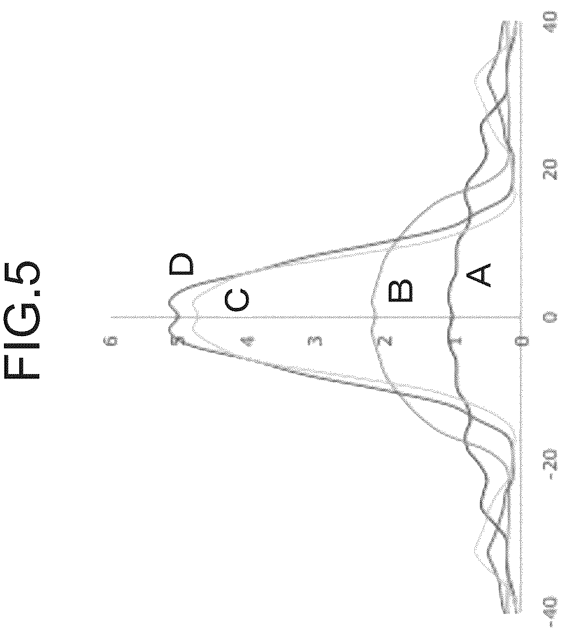 Patent US12422596 Figure 4 – Light-emitting element and display device