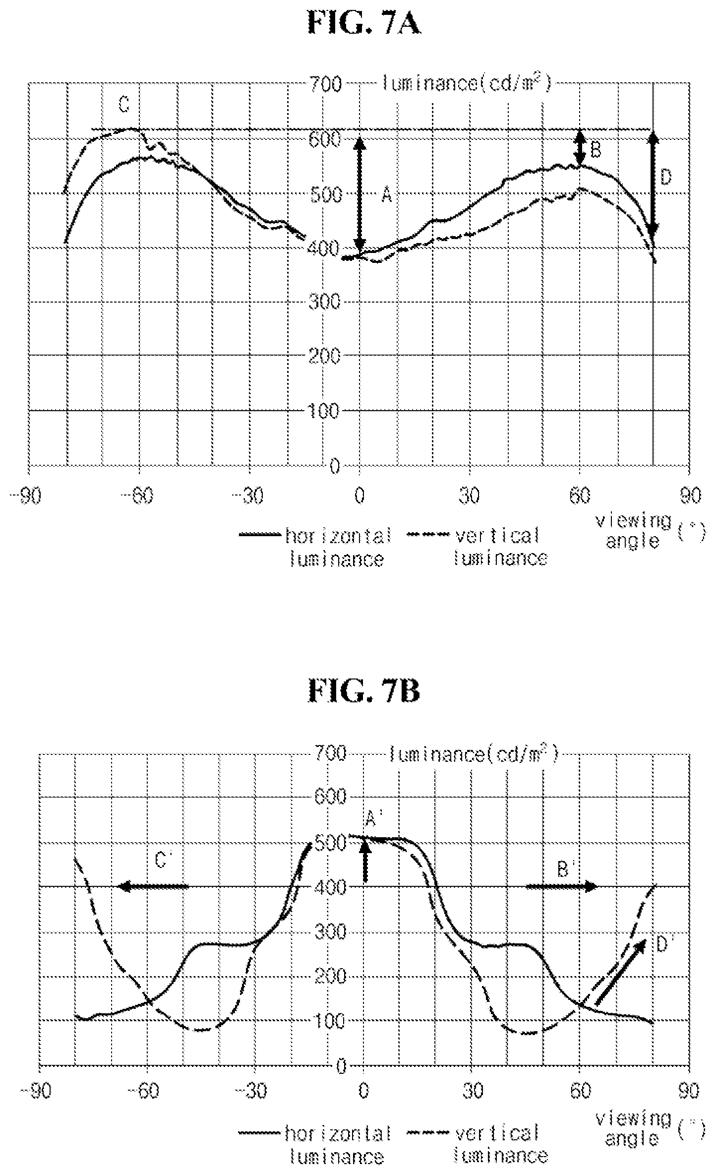 Patent US12422599 Figure 8 – Light emitting diode display device