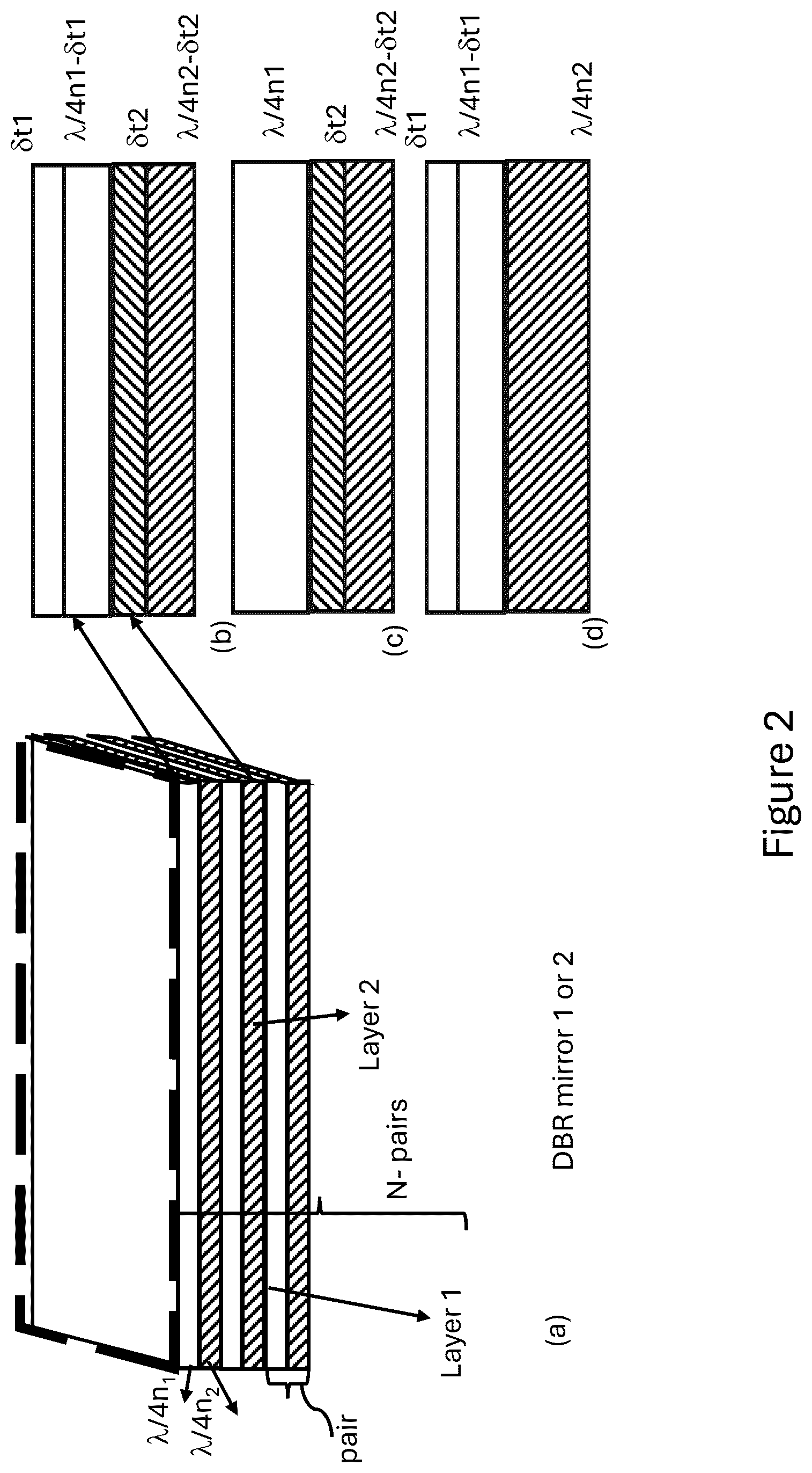 Patent US12422600 Figure 2 – Laser beam extraction using distributed bragg reflector (DBR) mirror systems with a piezoelectric layer