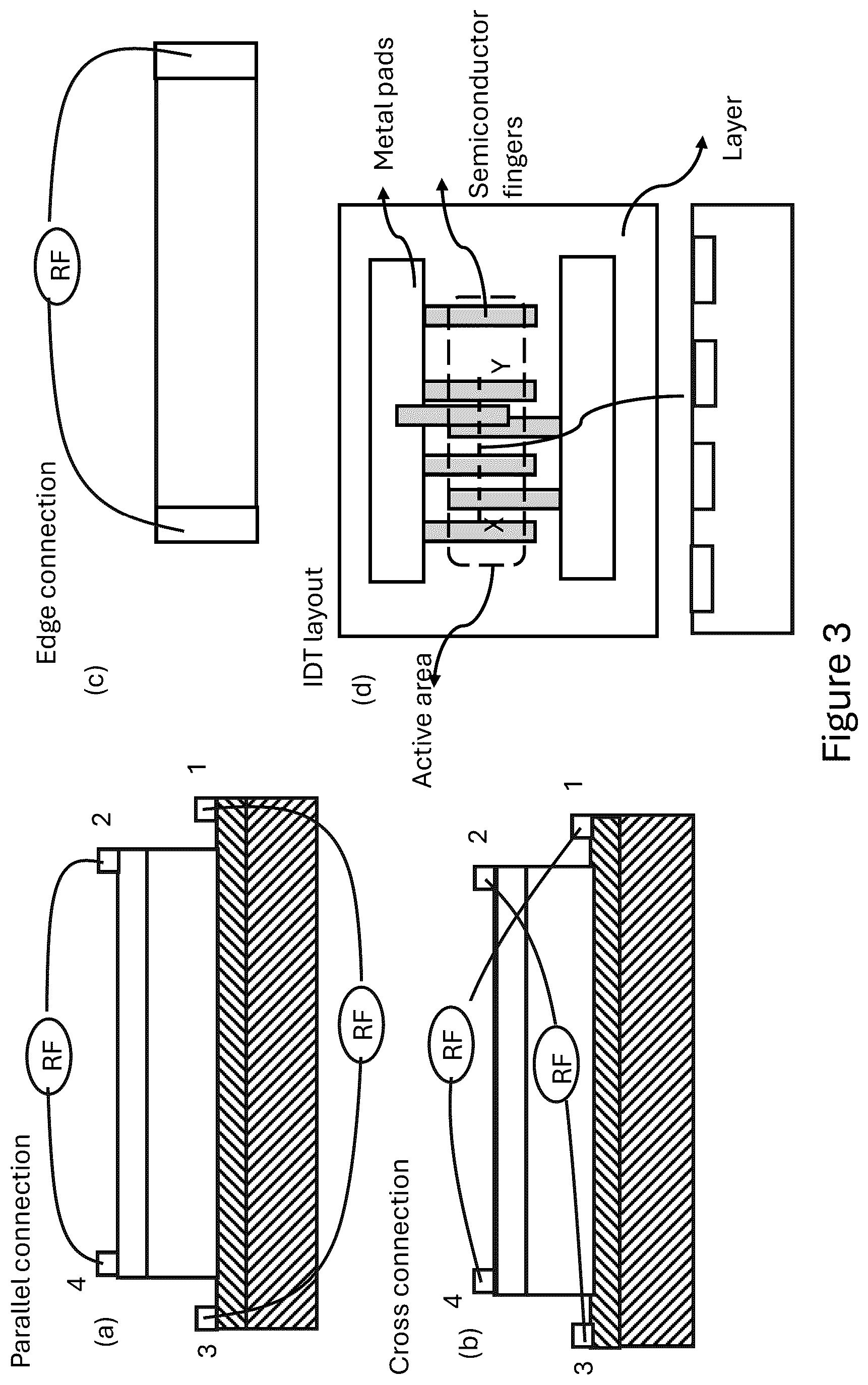 Patent US12422600 Figure 3 – Laser beam extraction using distributed bragg reflector (DBR) mirror systems with a piezoelectric layer