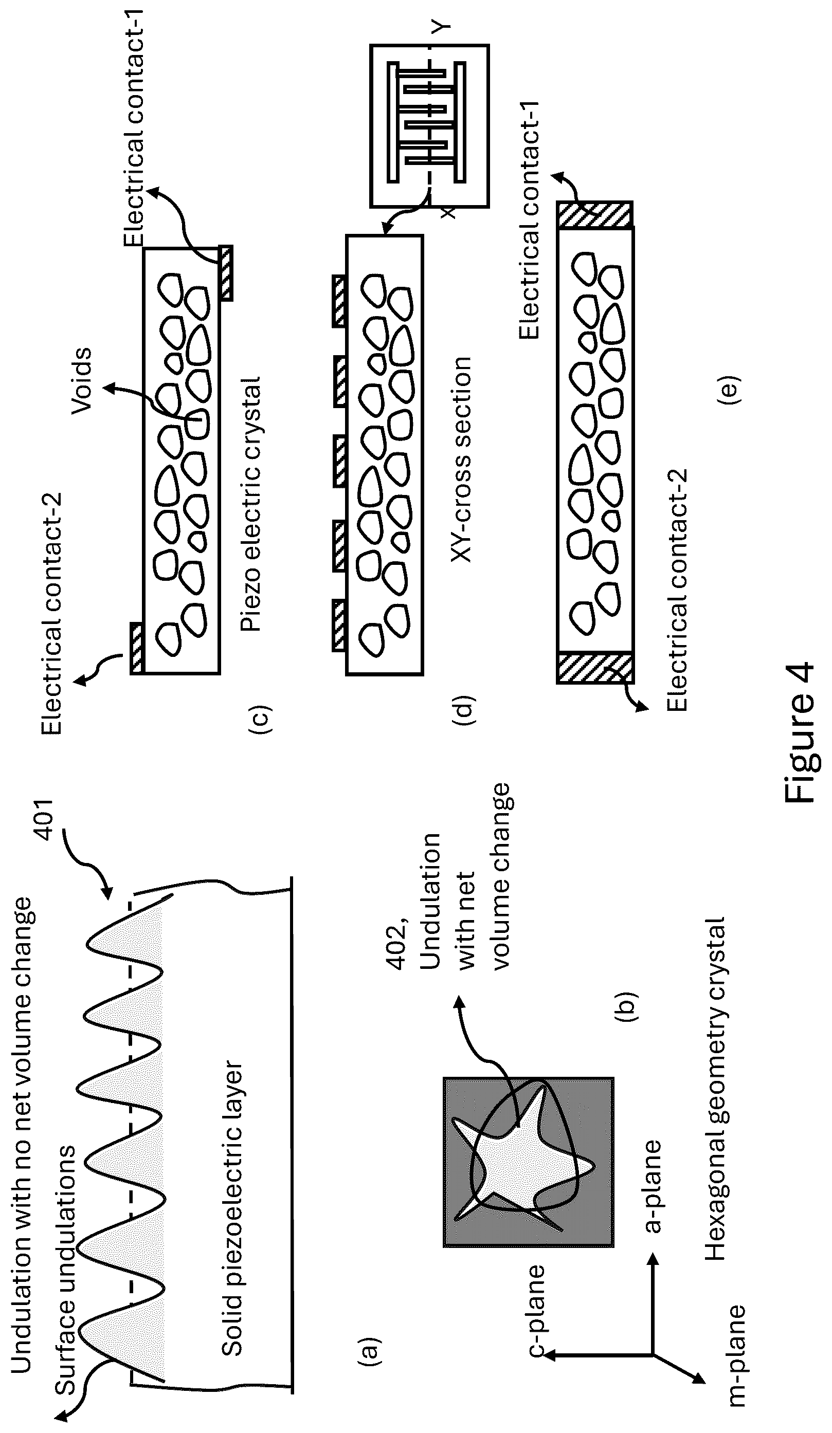 Patent US12422600 Figure 4 – Laser beam extraction using distributed bragg reflector (DBR) mirror systems with a piezoelectric layer