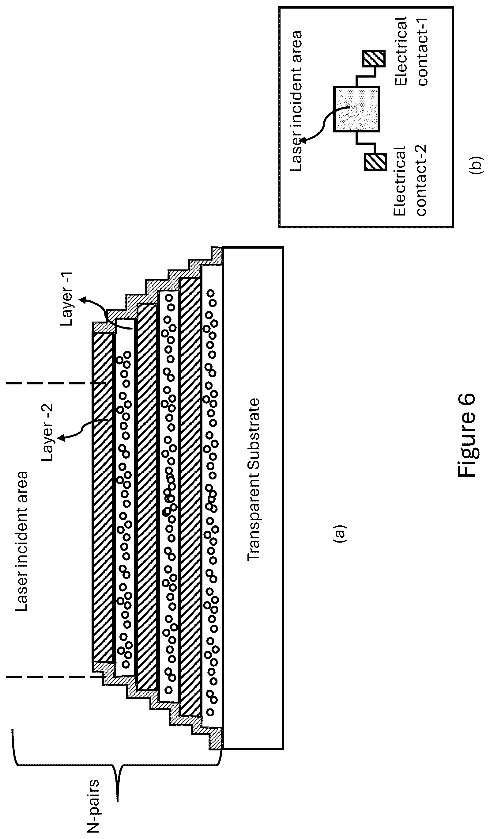 Patent US12422600 Figure 6 – Laser beam extraction using distributed bragg reflector (DBR) mirror systems with a piezoelectric layer
