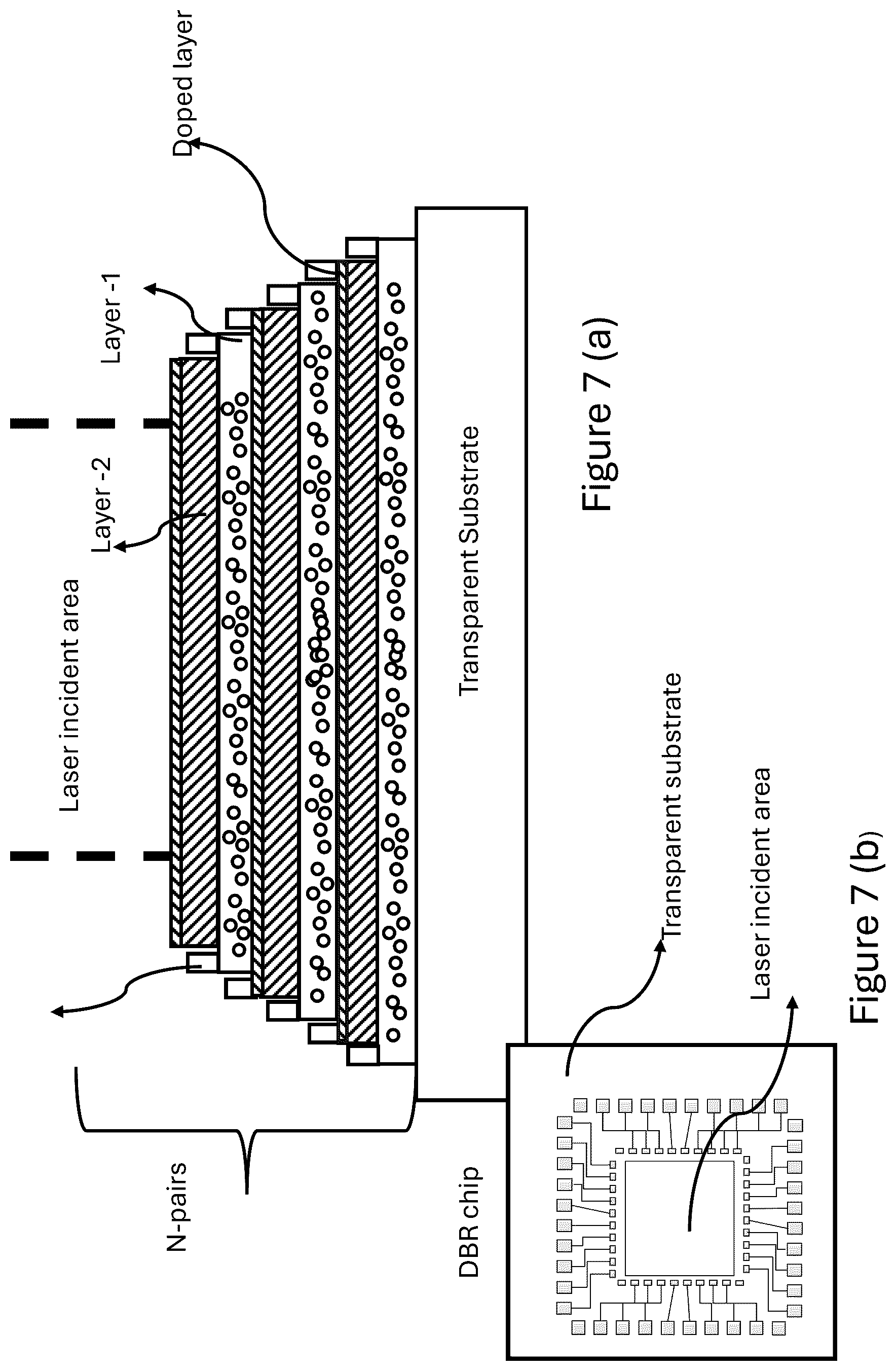 Patent US12422600 Figure 7 – Laser beam extraction using distributed bragg reflector (DBR) mirror systems with a piezoelectric layer