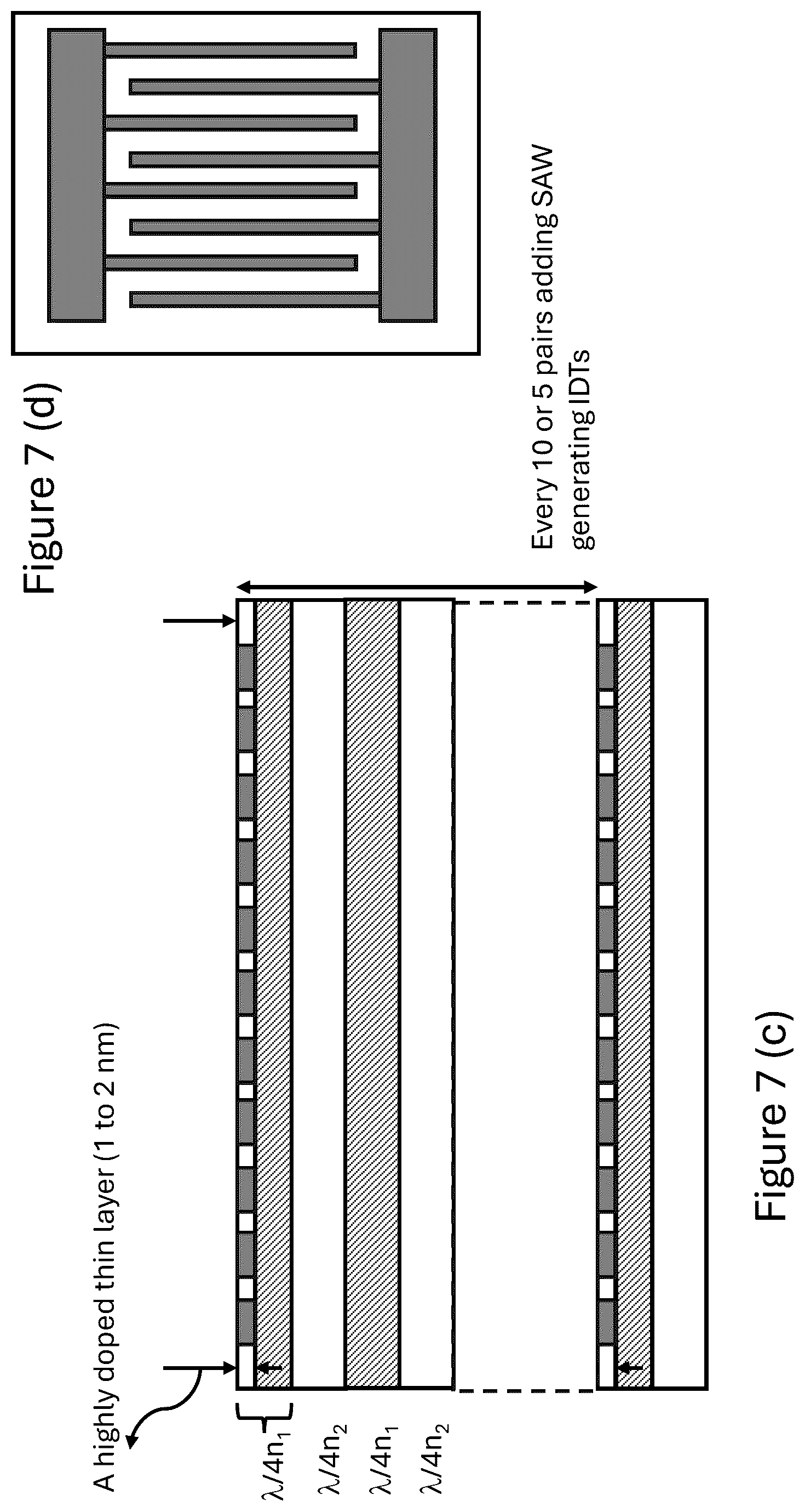 Patent US12422600 Figure 8 – Laser beam extraction using distributed bragg reflector (DBR) mirror systems with a piezoelectric layer
