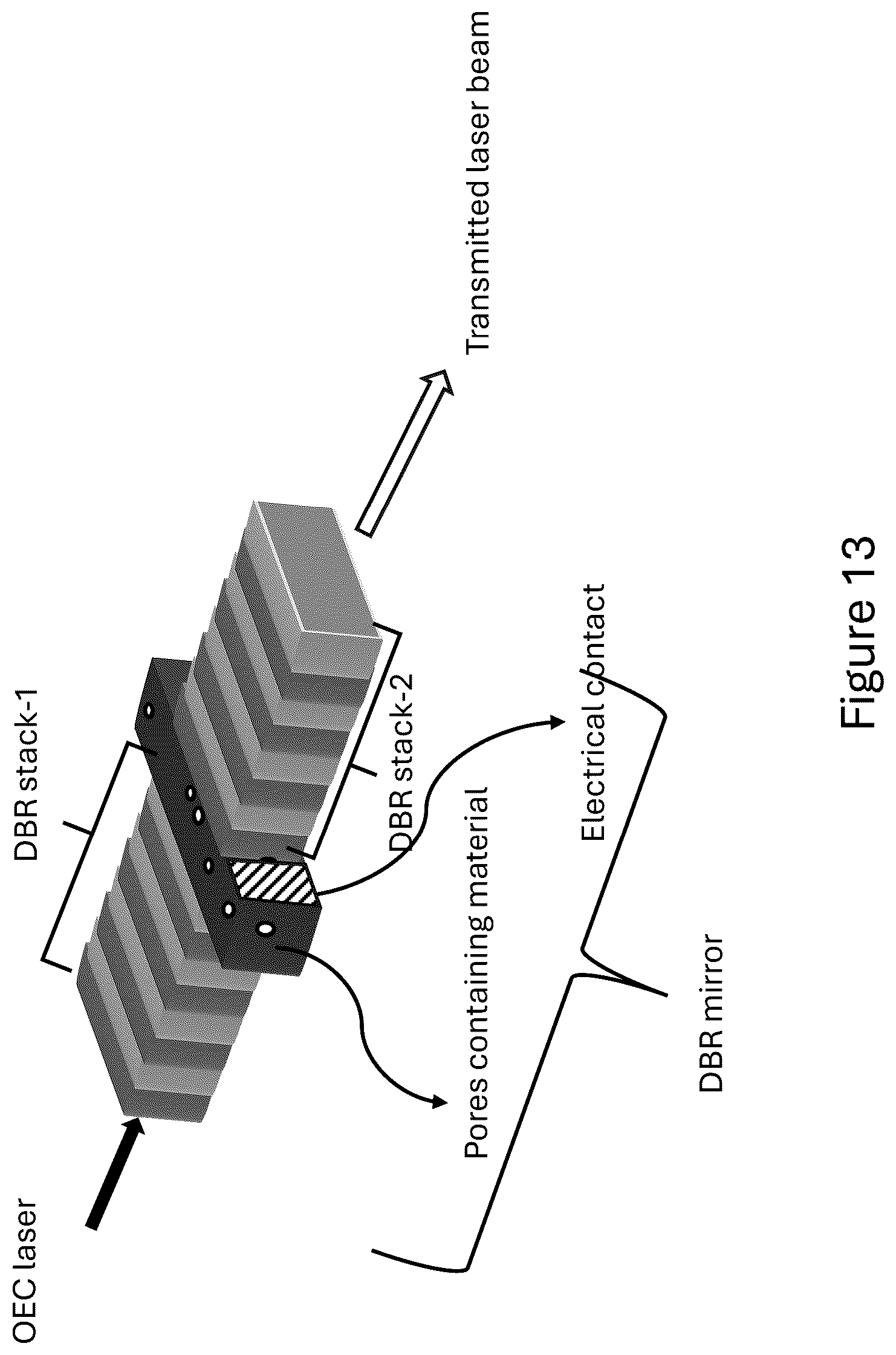 Patent US12422600 Figure 17 – Laser beam extraction using distributed bragg reflector (DBR) mirror systems with a piezoelectric layer