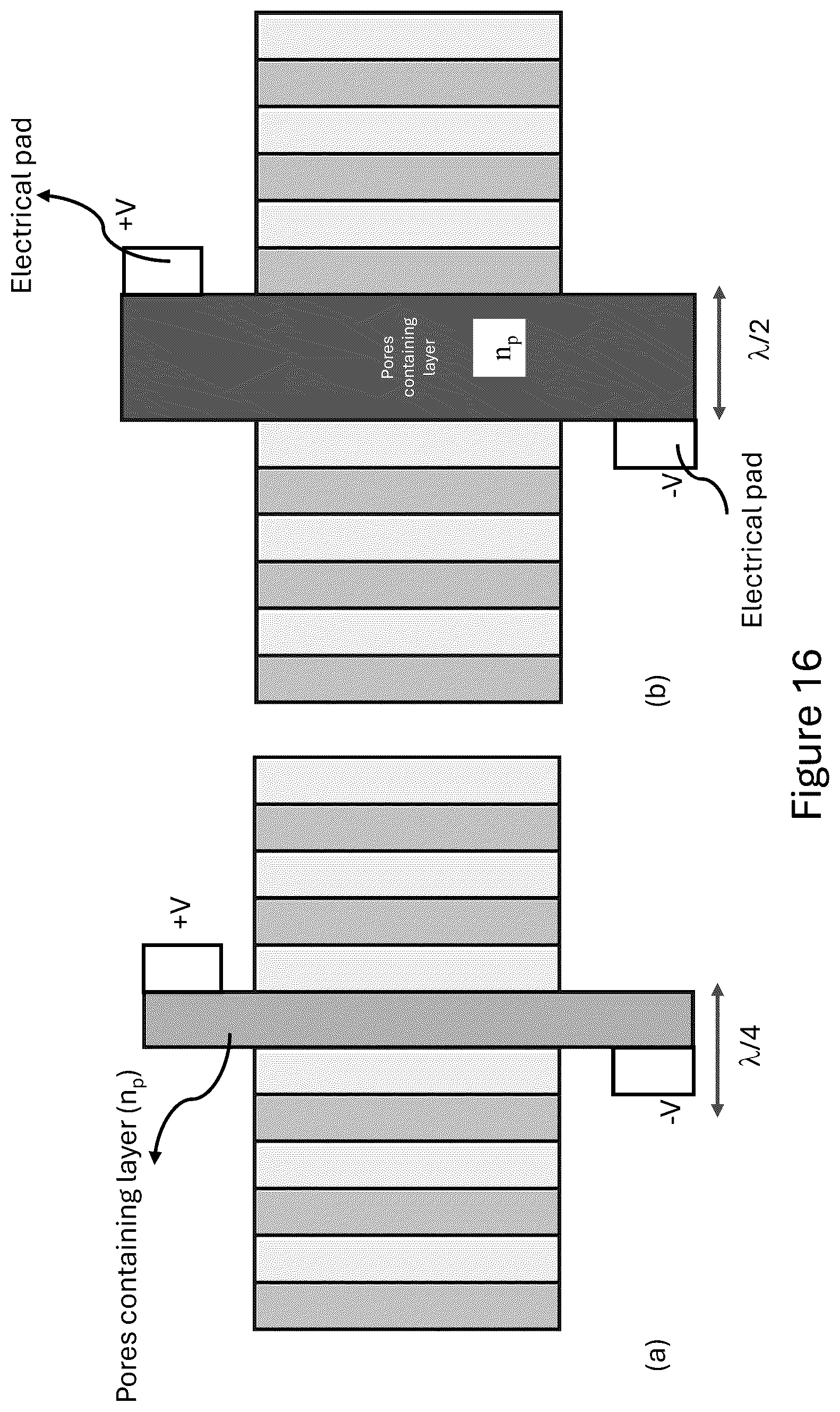 Patent US12422600 Figure 20 – Laser beam extraction using distributed bragg reflector (DBR) mirror systems with a piezoelectric layer
