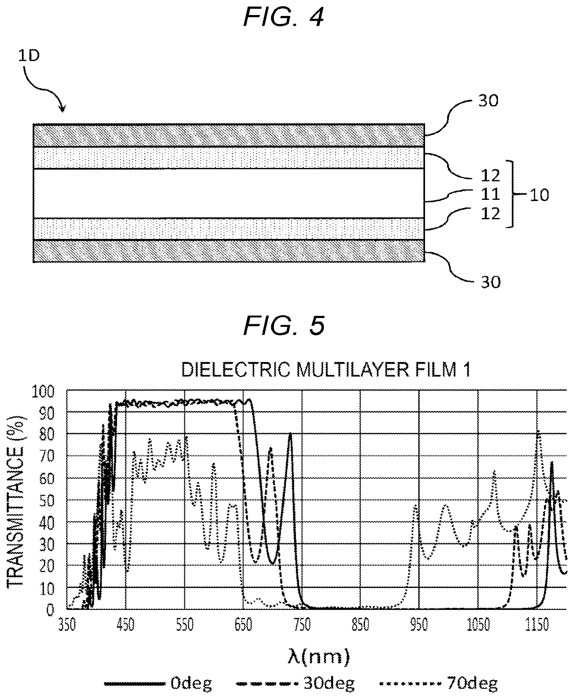 Patent US12422602 Figure 2 – Optical filter