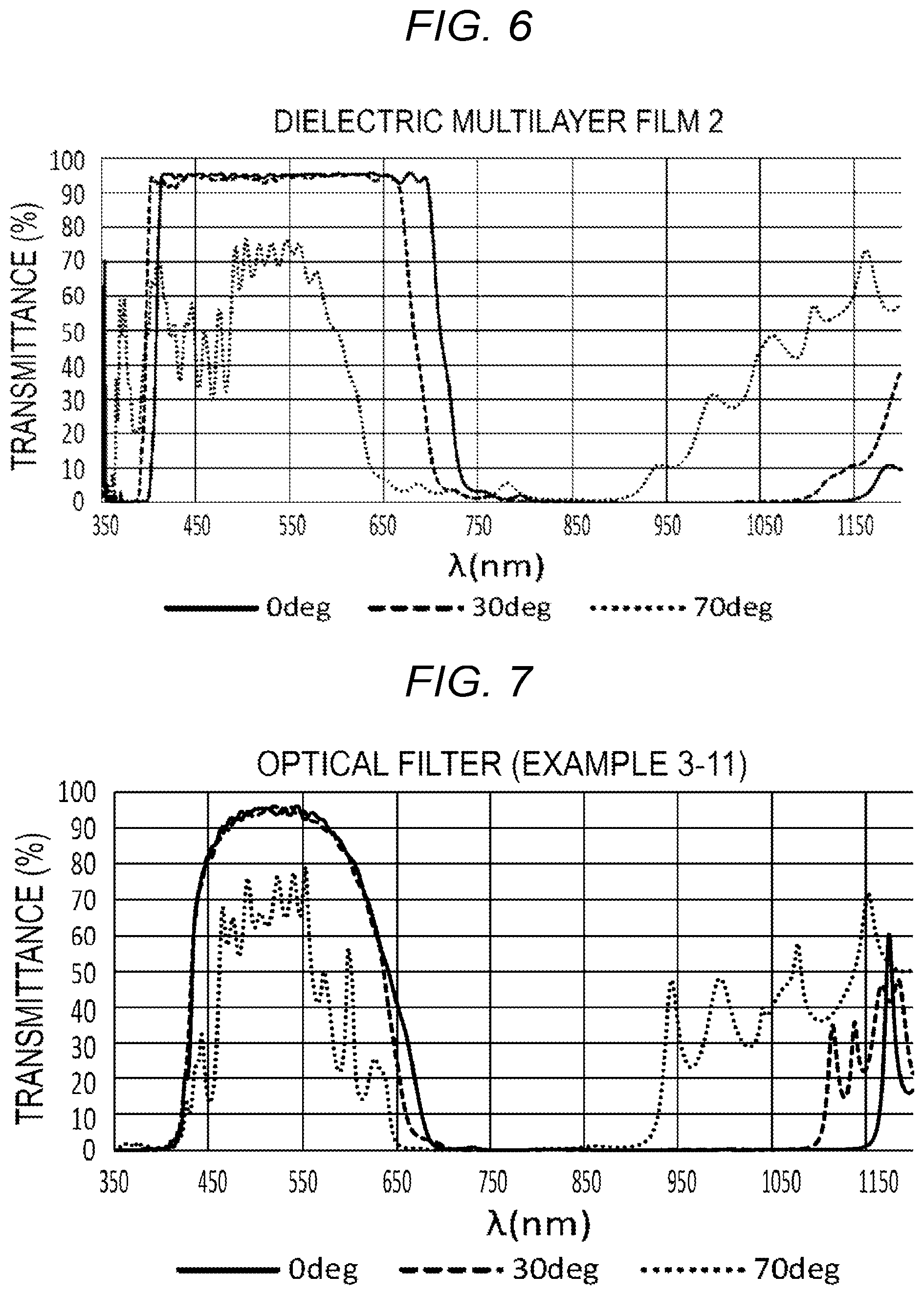 Patent US12422602 Figure 3 – Optical filter