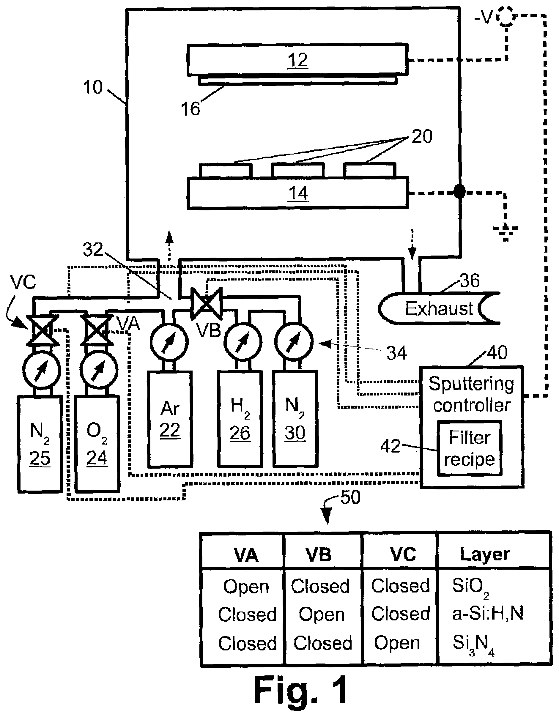 Patent US12422605 Figure 1 – Near infrared optical interference filters with improved transmission
