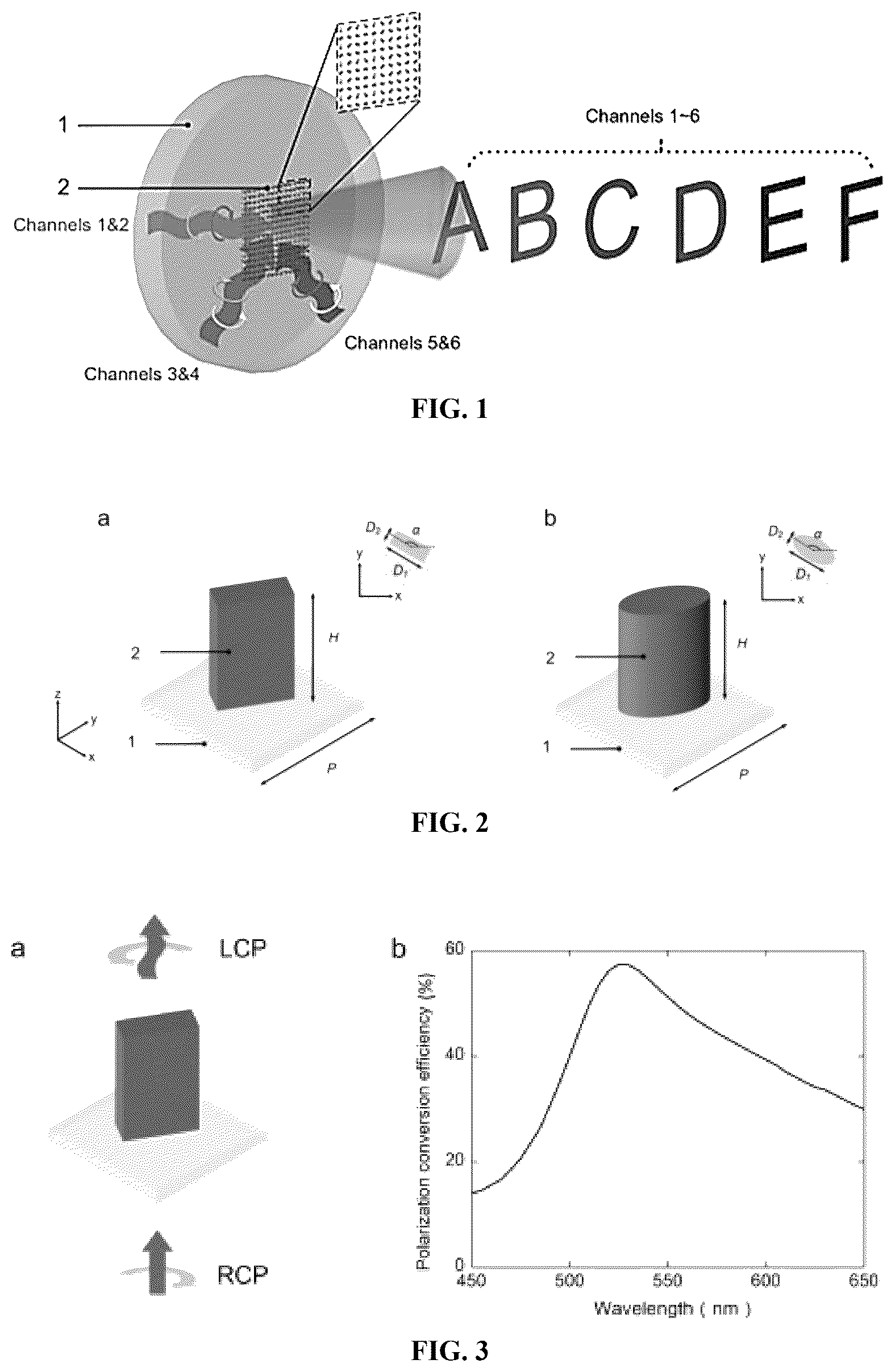 Patent US12422609 — Planar-waveguide-based multi-channel crosstalk-free metasurface holographic device — Figure 1
