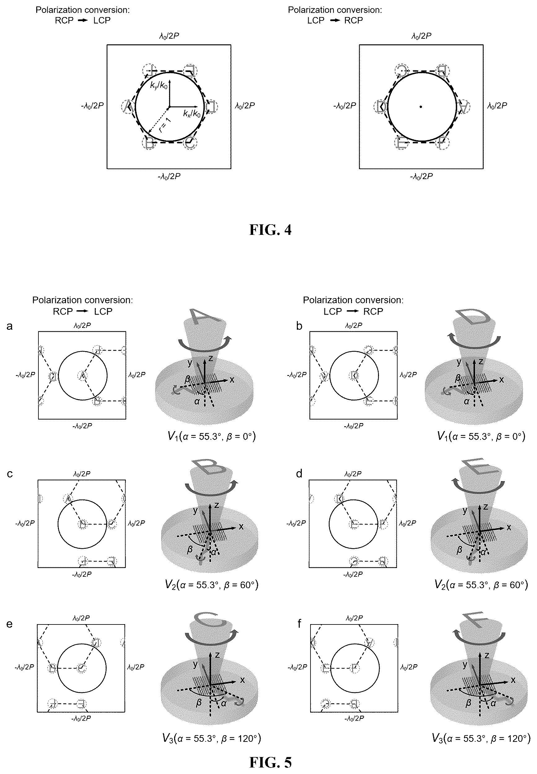 Patent US12422609 Figure 2 – Planar-waveguide-based multi-channel crosstalk-free metasurface holographic device