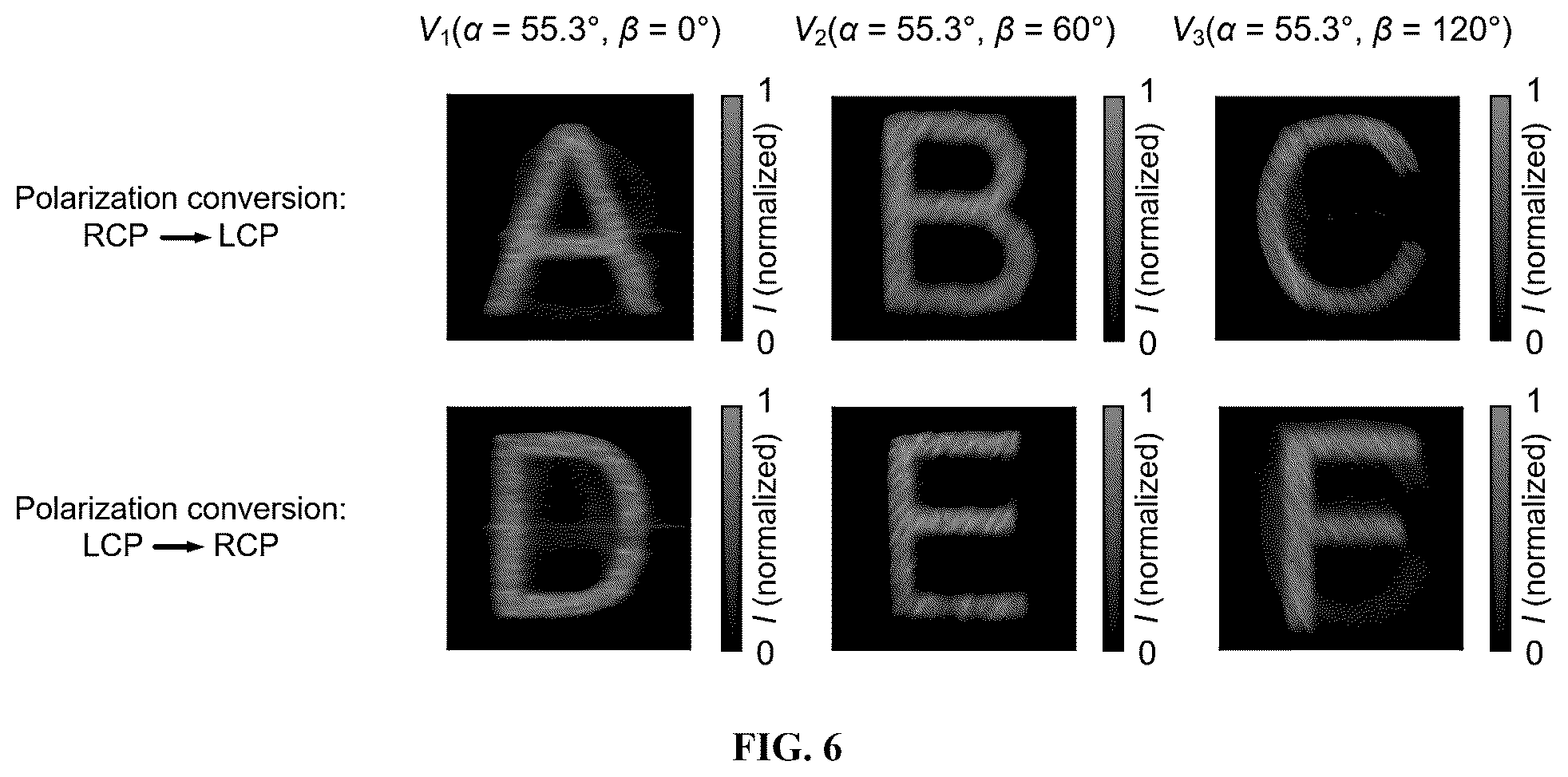 Patent US12422609 Figure 3 – Planar-waveguide-based multi-channel crosstalk-free metasurface holographic device