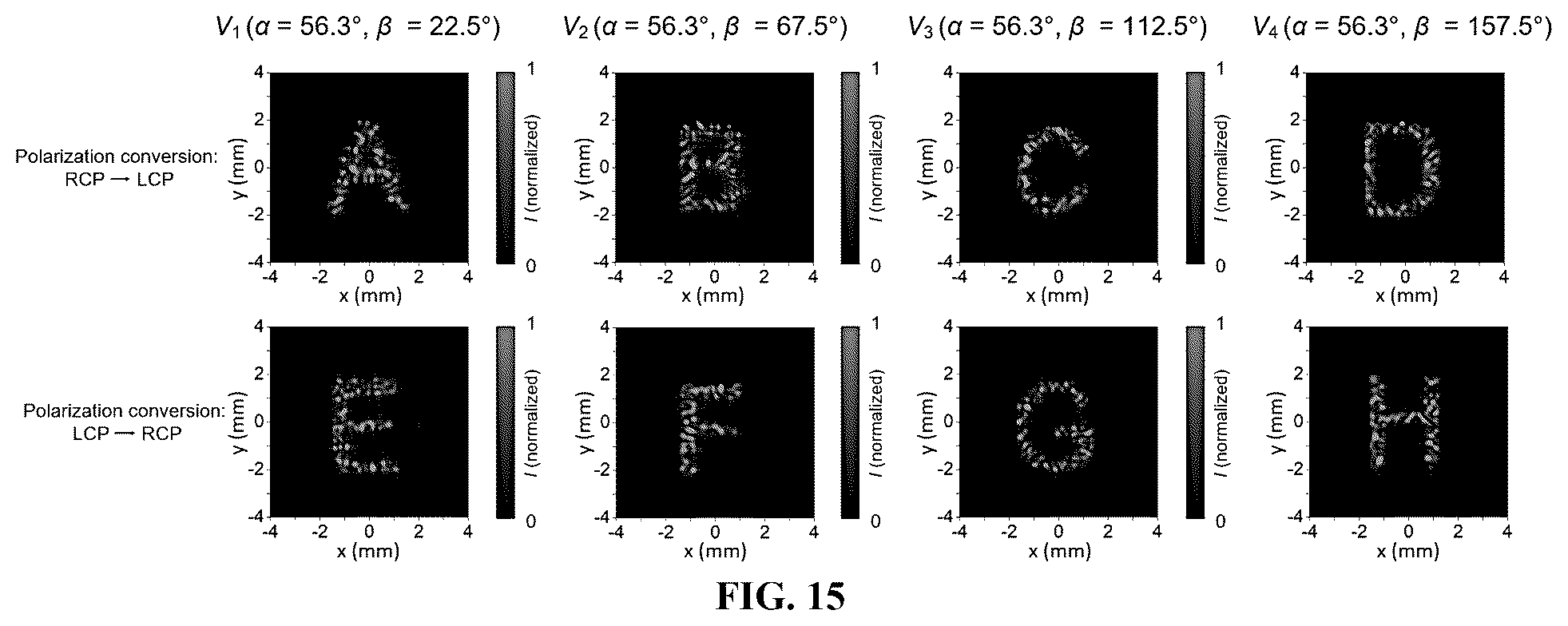 Patent US12422609 Figure 8 – Planar-waveguide-based multi-channel crosstalk-free metasurface holographic device