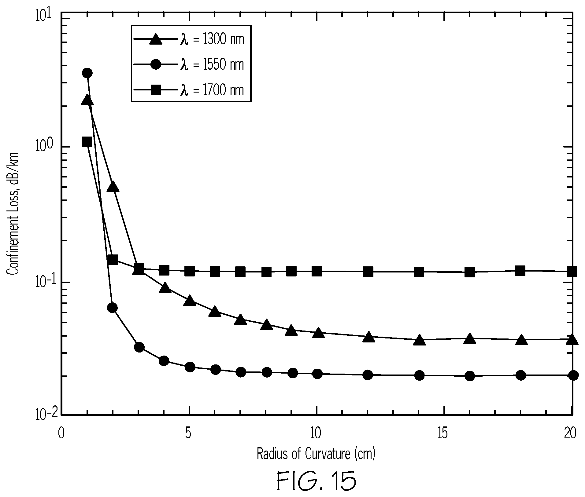 Patent US12422613 Figure 10 – Hollow-core optical fibers