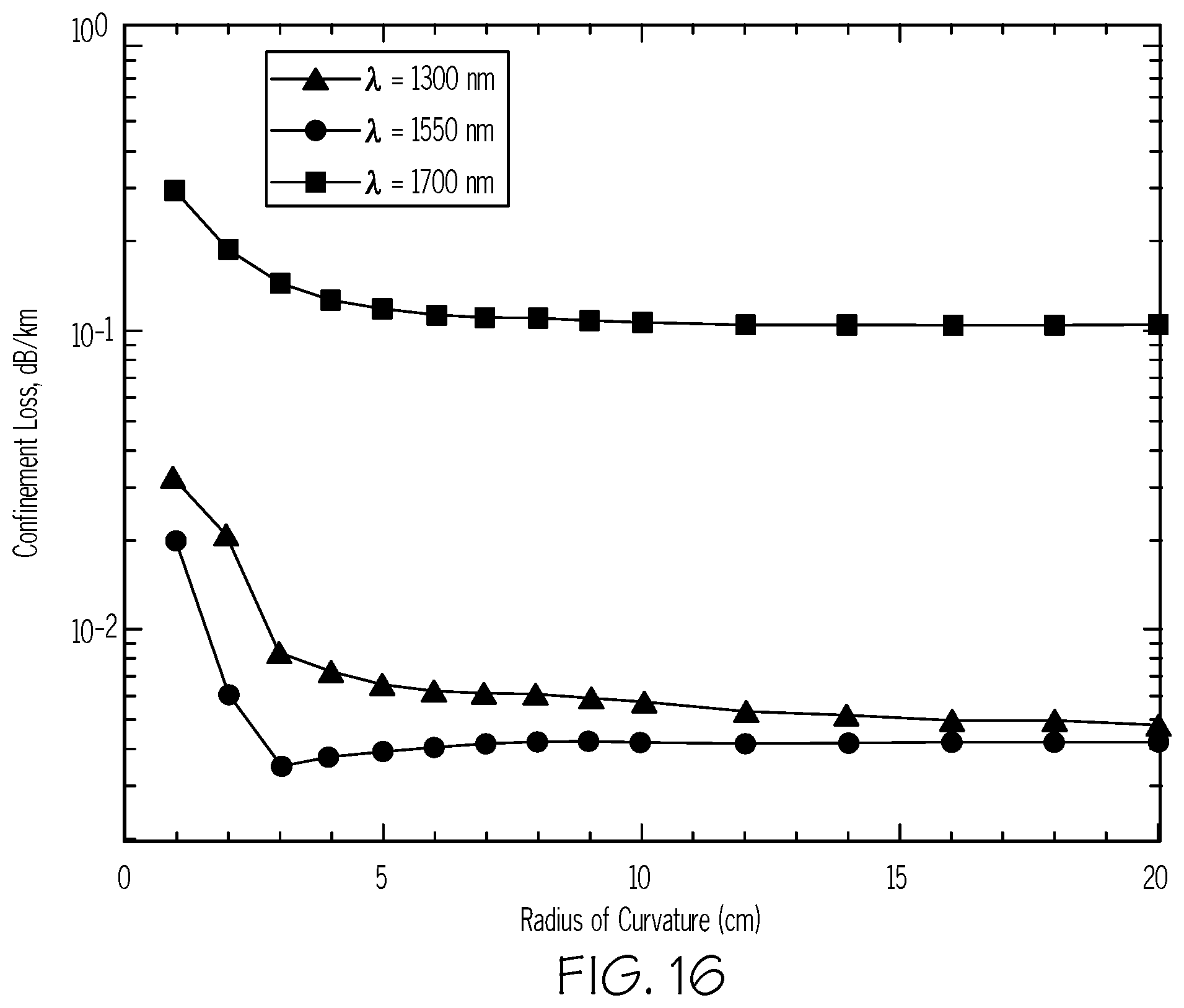 Patent US12422613 Figure 11 – Hollow-core optical fibers
