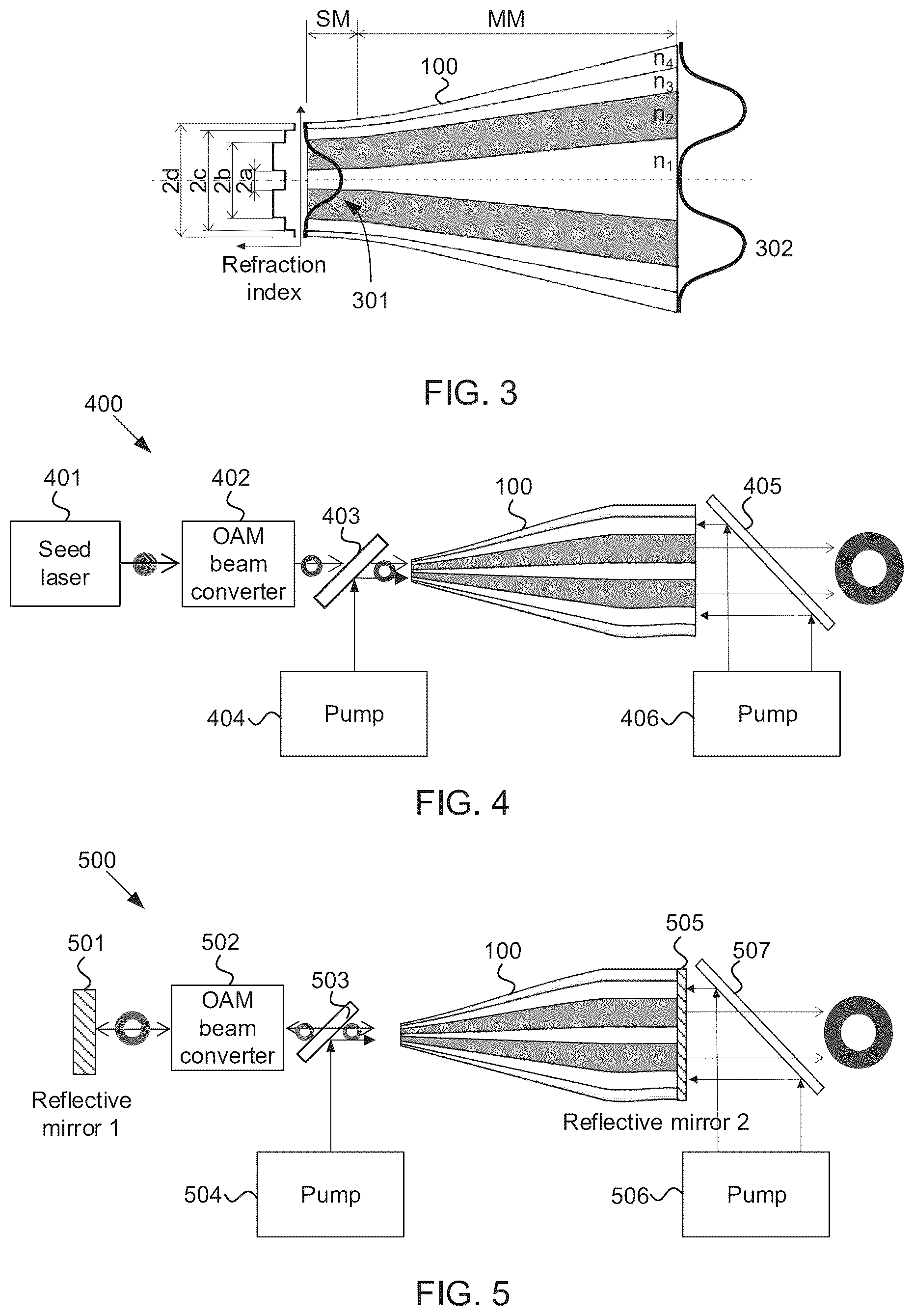 Patent US12422614 Figure 2 – Active optical vortex fiber
