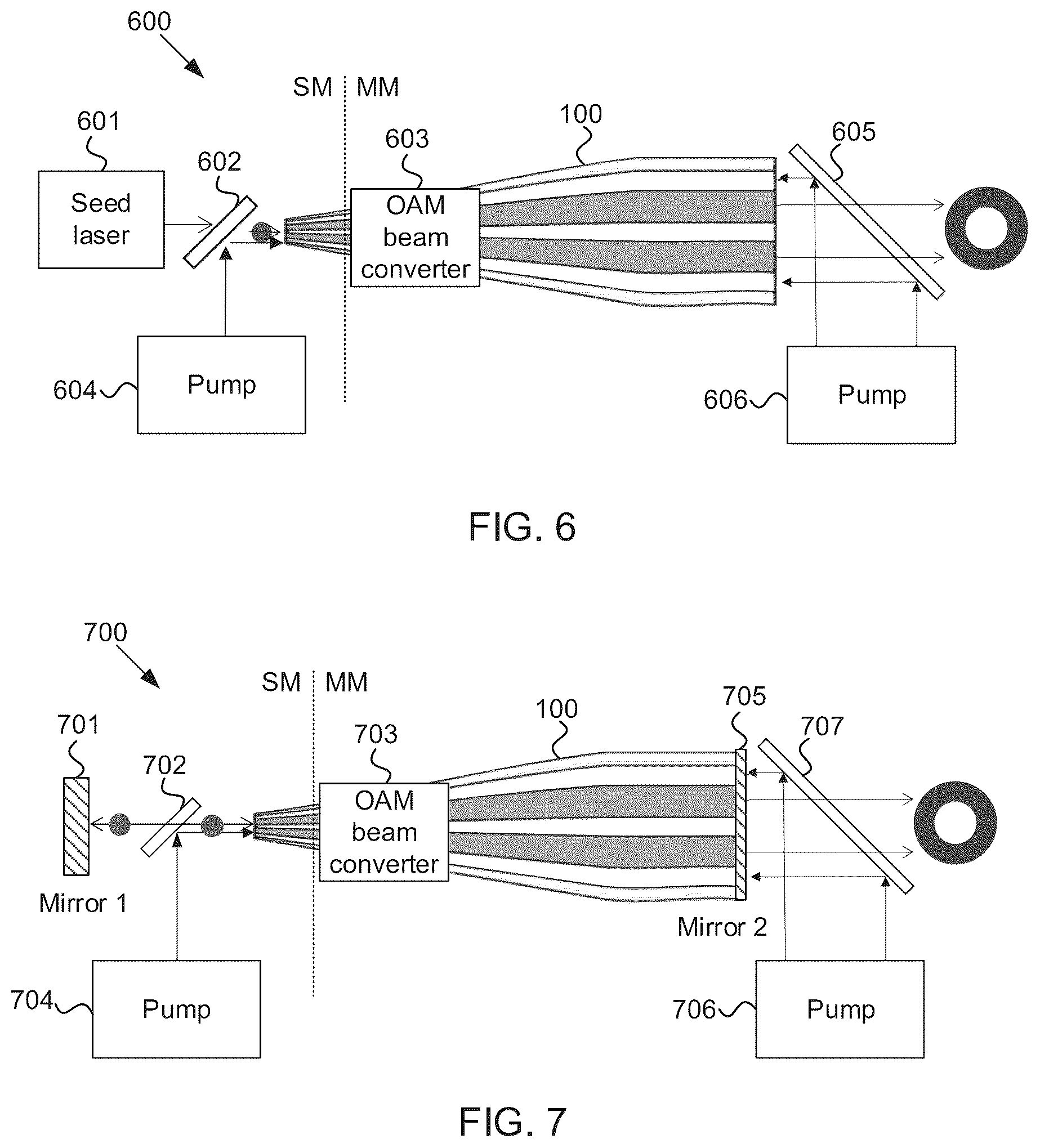 Patent US12422614 Figure 3 – Active optical vortex fiber