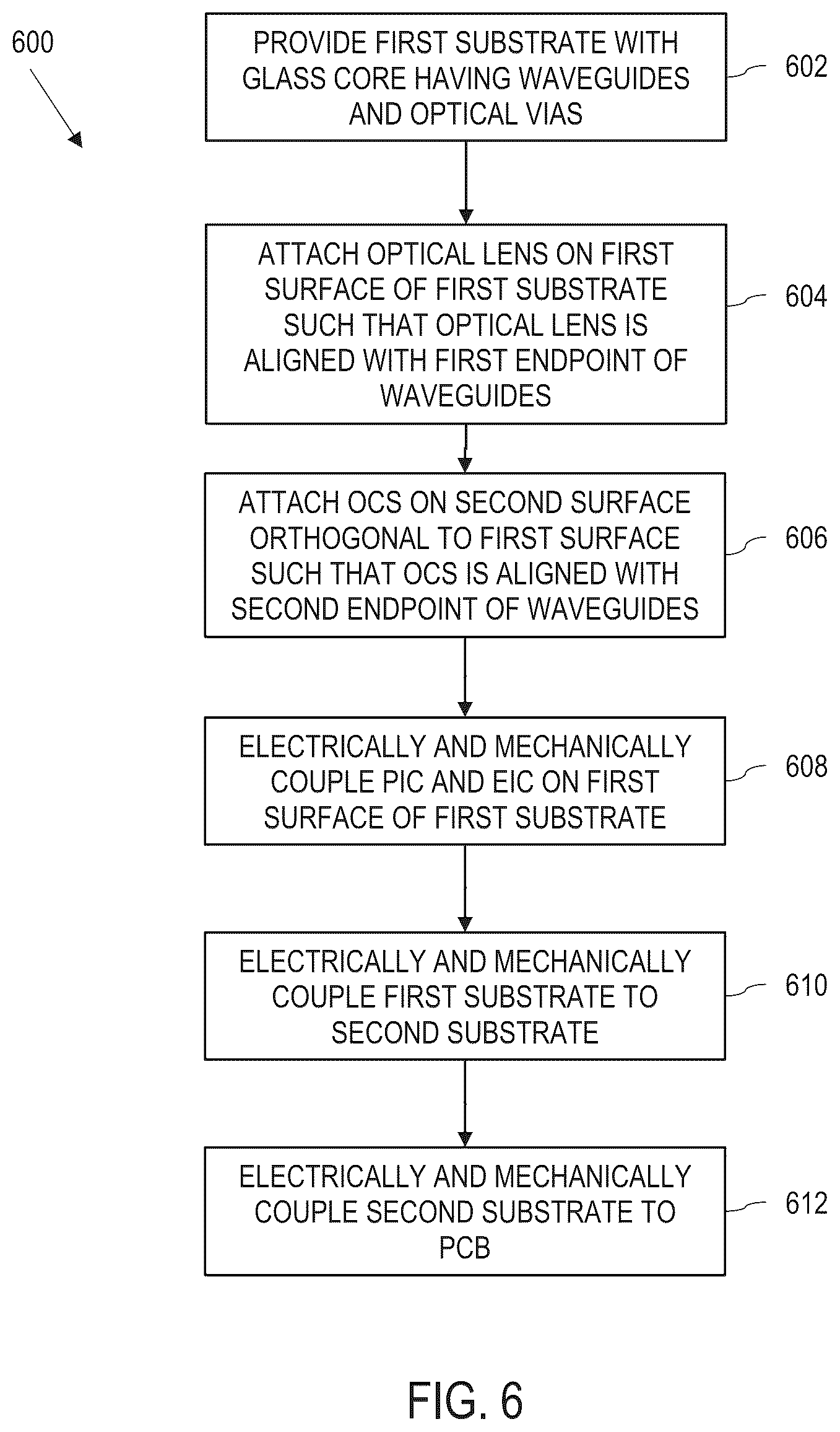 Patent US12422615 Figure 4 – Nested glass packaging architecture for hybrid electrical and optical communication devices