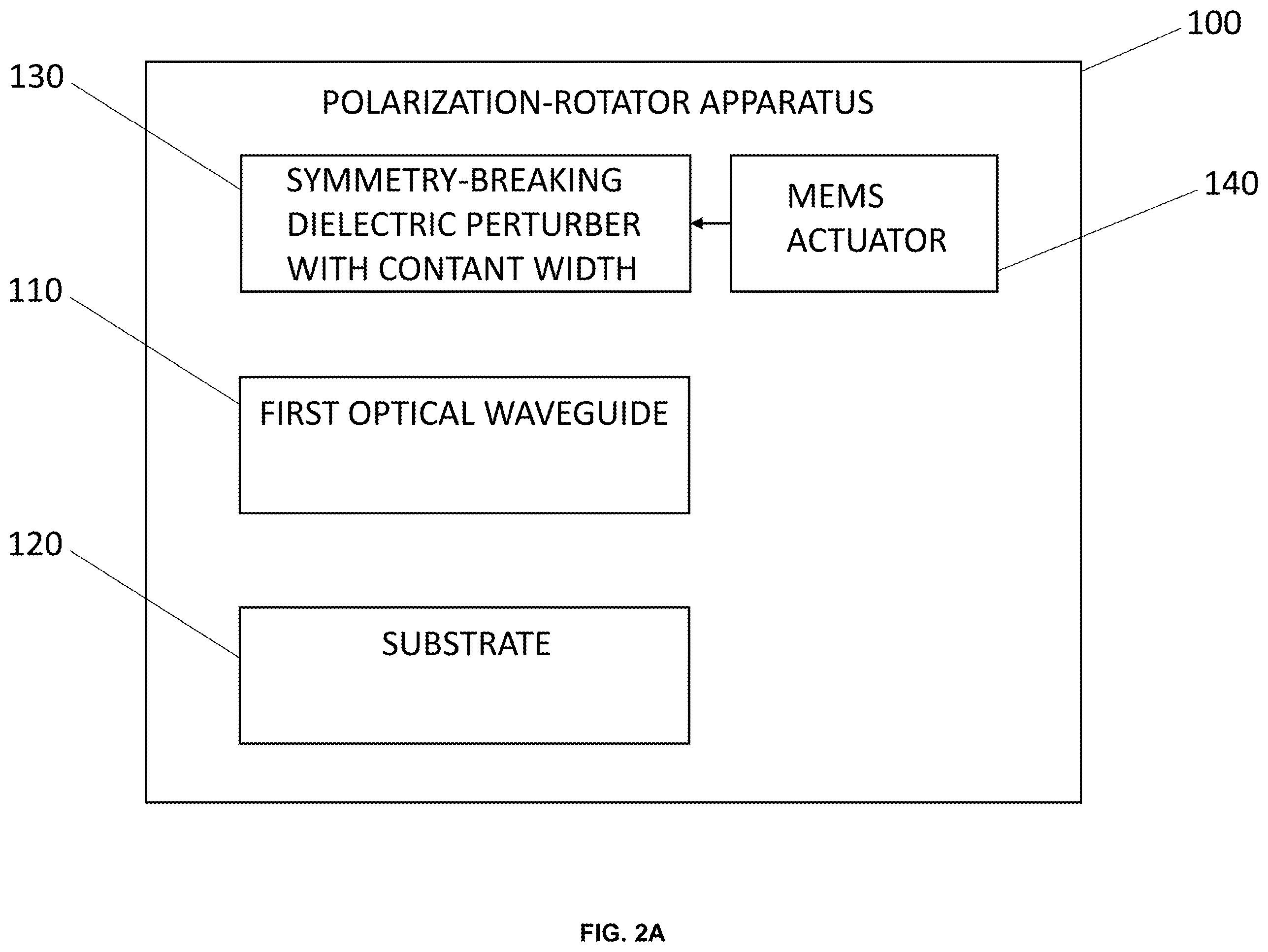 Patent US12422620 Figure 2 – Micromechanically-tunable polarization rotator for photonic integrated circuits