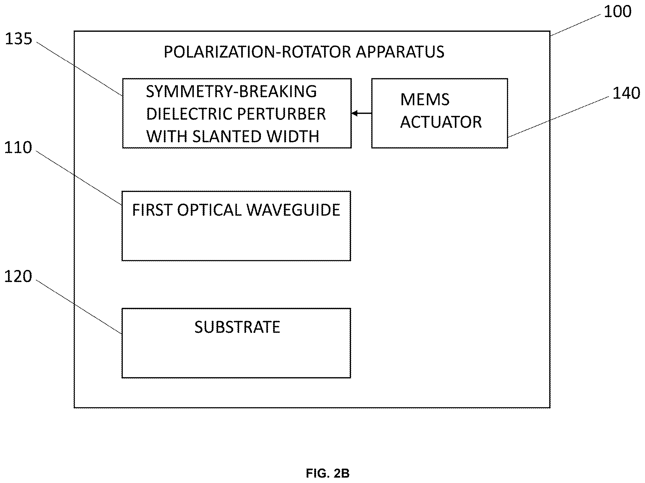 Patent US12422620 Figure 3 – Micromechanically-tunable polarization rotator for photonic integrated circuits