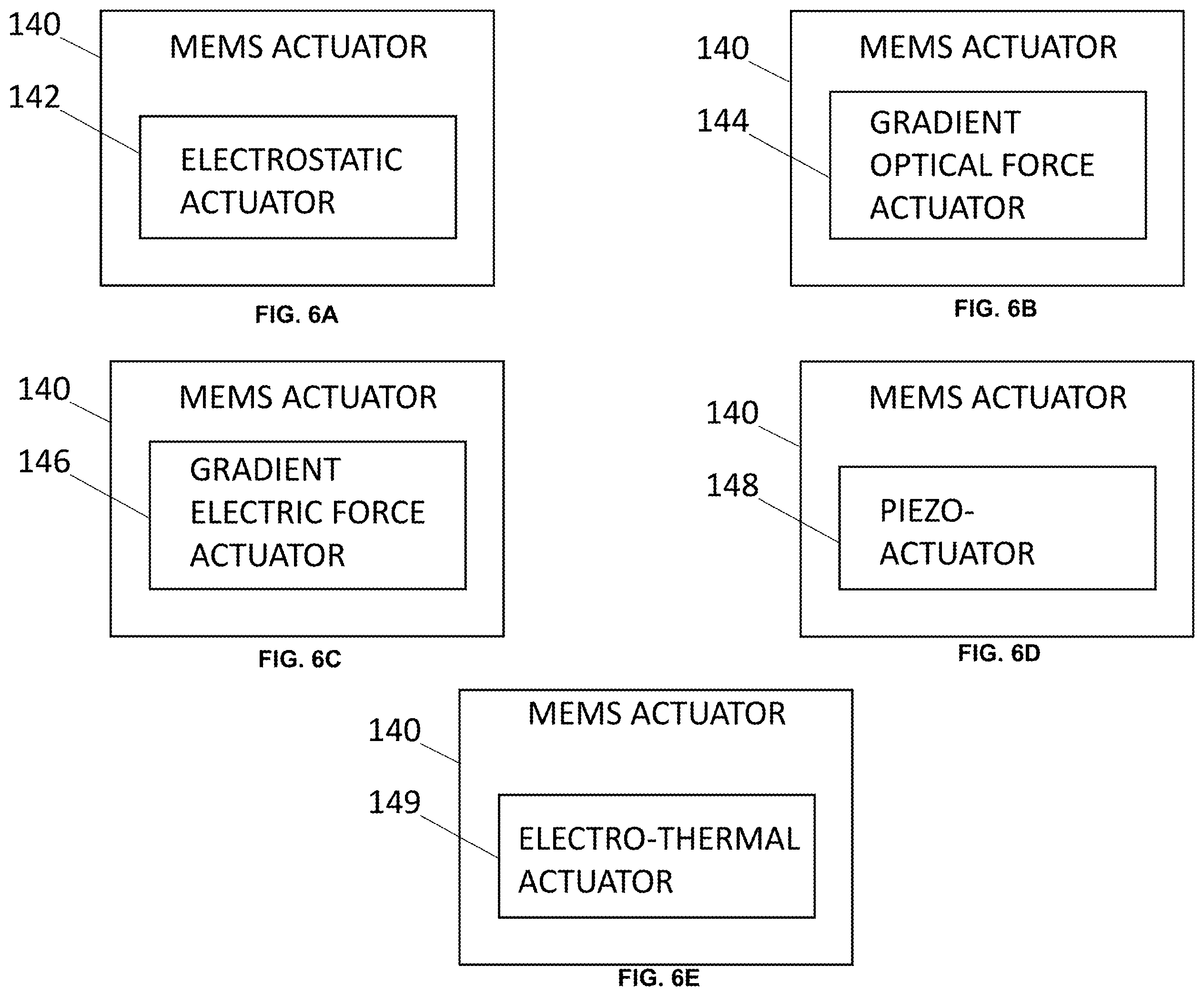 Patent US12422620 Figure 9 – Micromechanically-tunable polarization rotator for photonic integrated circuits