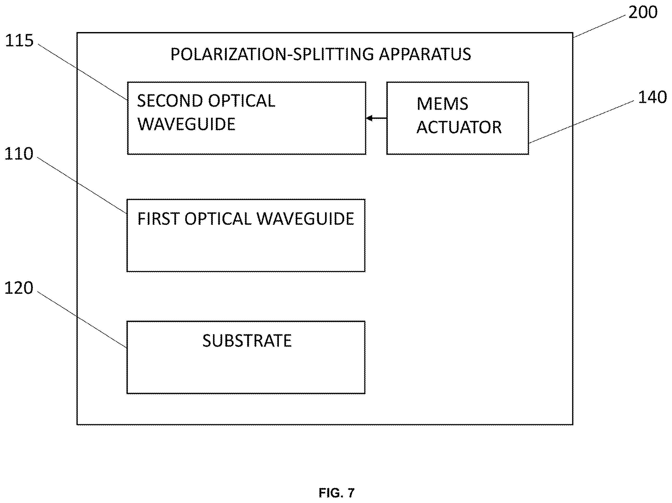 Patent US12422620 Figure 10 – Micromechanically-tunable polarization rotator for photonic integrated circuits