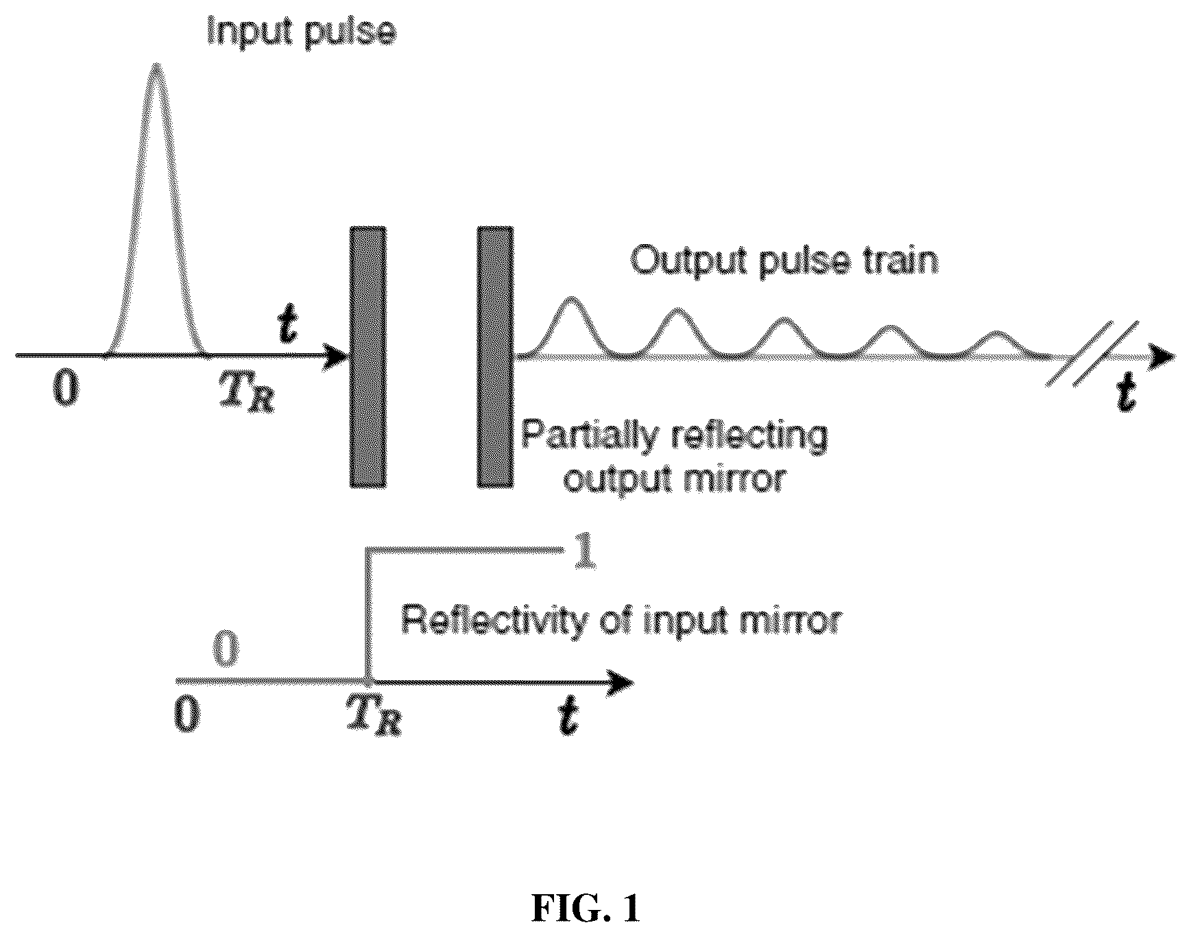 Patent US12422621 Figure 1 – Spectral compression system and methods of using same