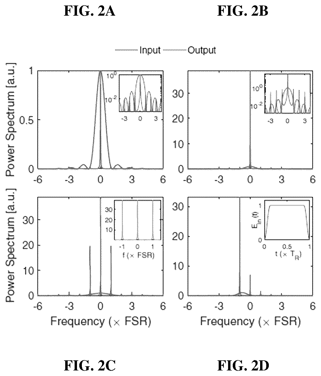 Patent US12422621 Figure 2 – Spectral compression system and methods of using same