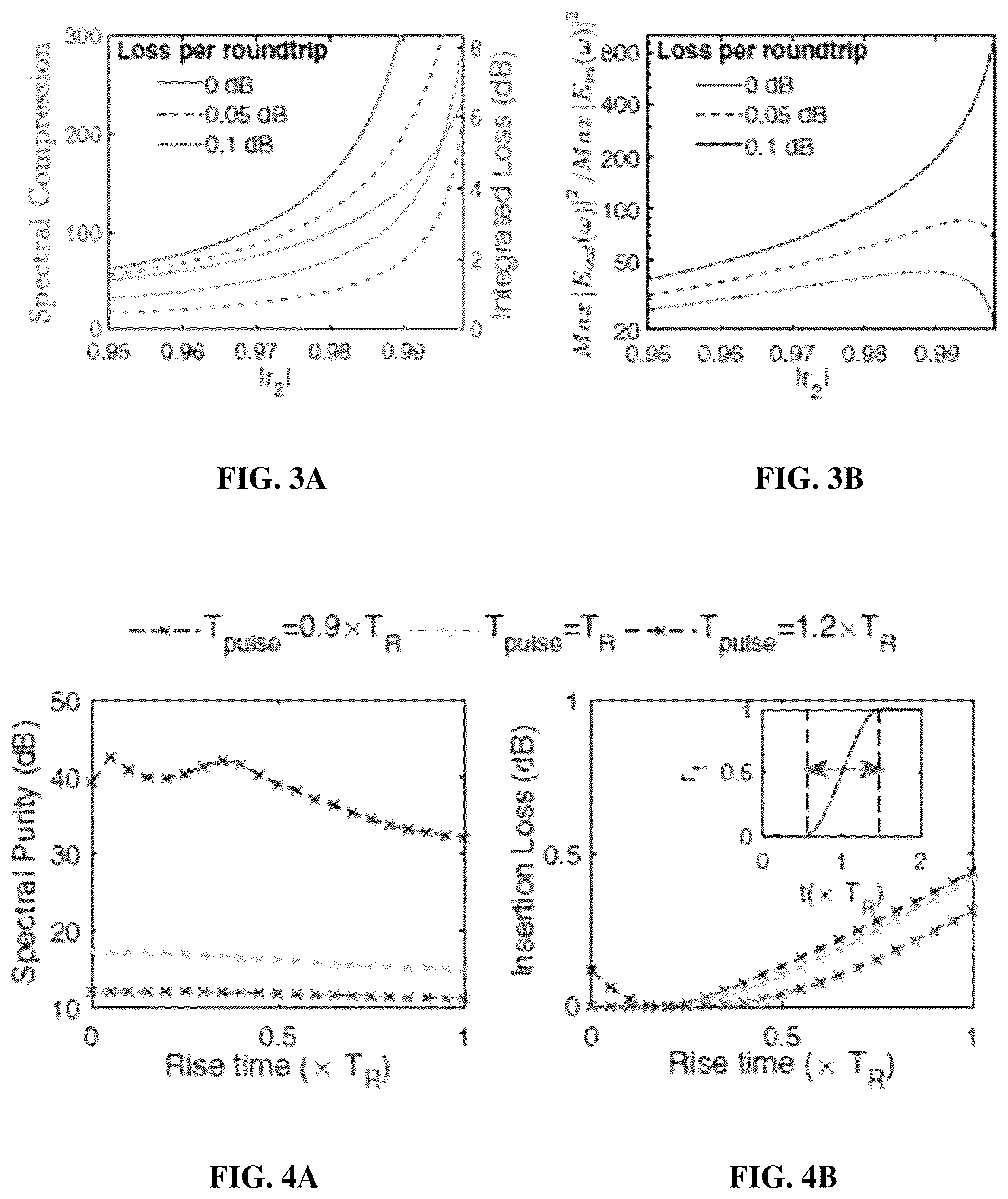 Patent US12422621 Figure 3 – Spectral compression system and methods of using same