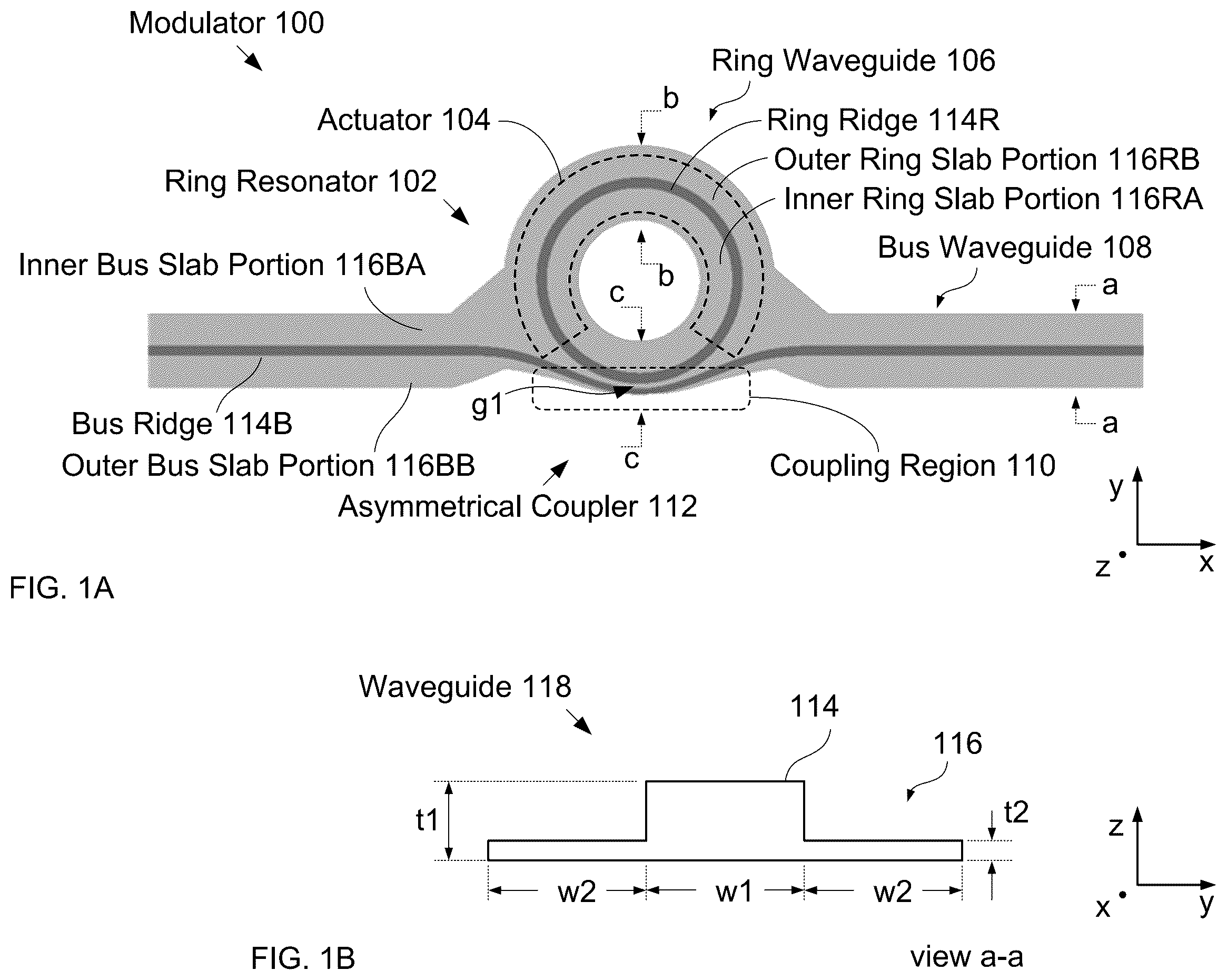 Patent US12422622 Figure 1 – Photonic systems comprising an asymmetric coupler and methods of fabrication