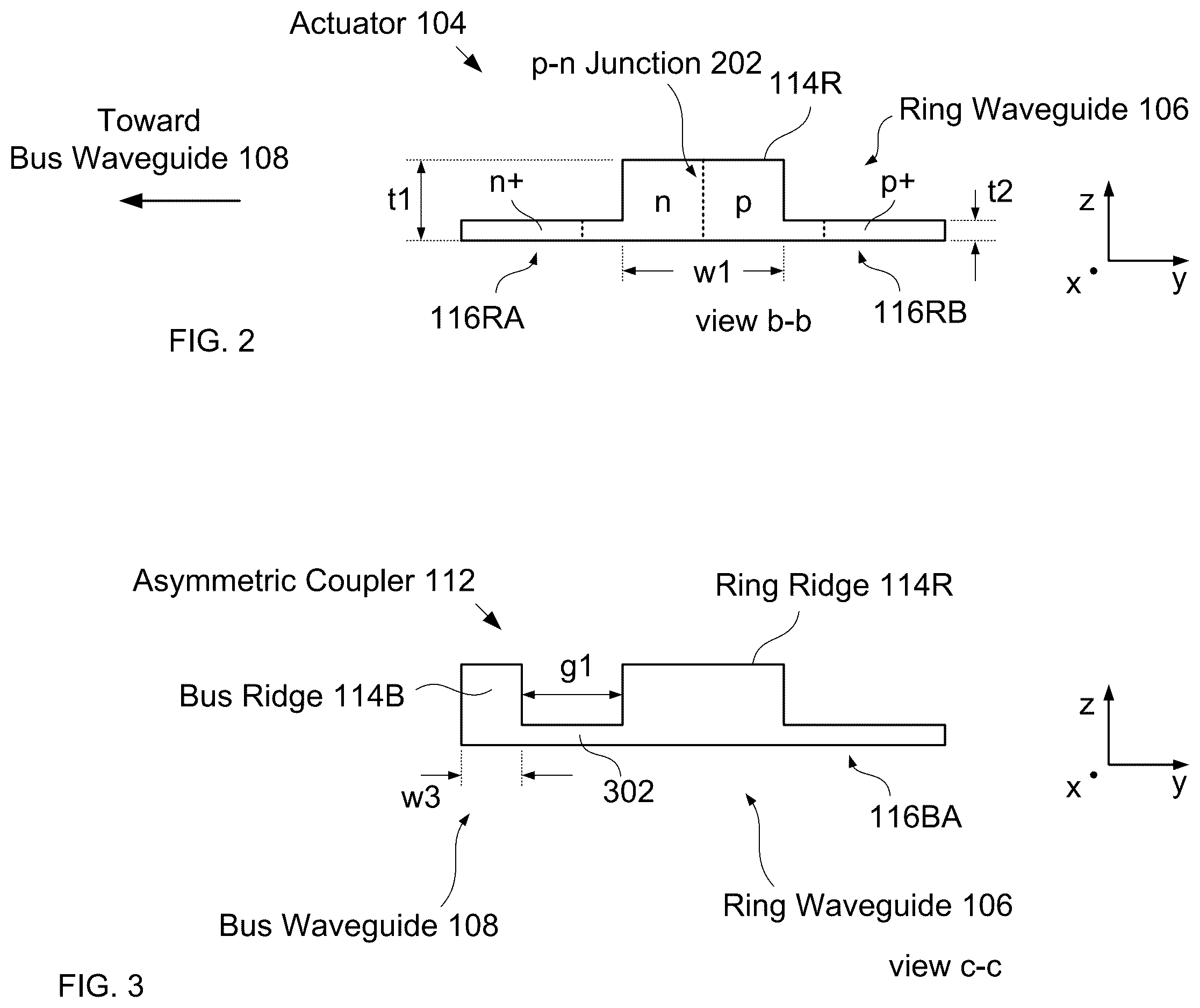 Patent US12422622 Figure 2 – Photonic systems comprising an asymmetric coupler and methods of fabrication