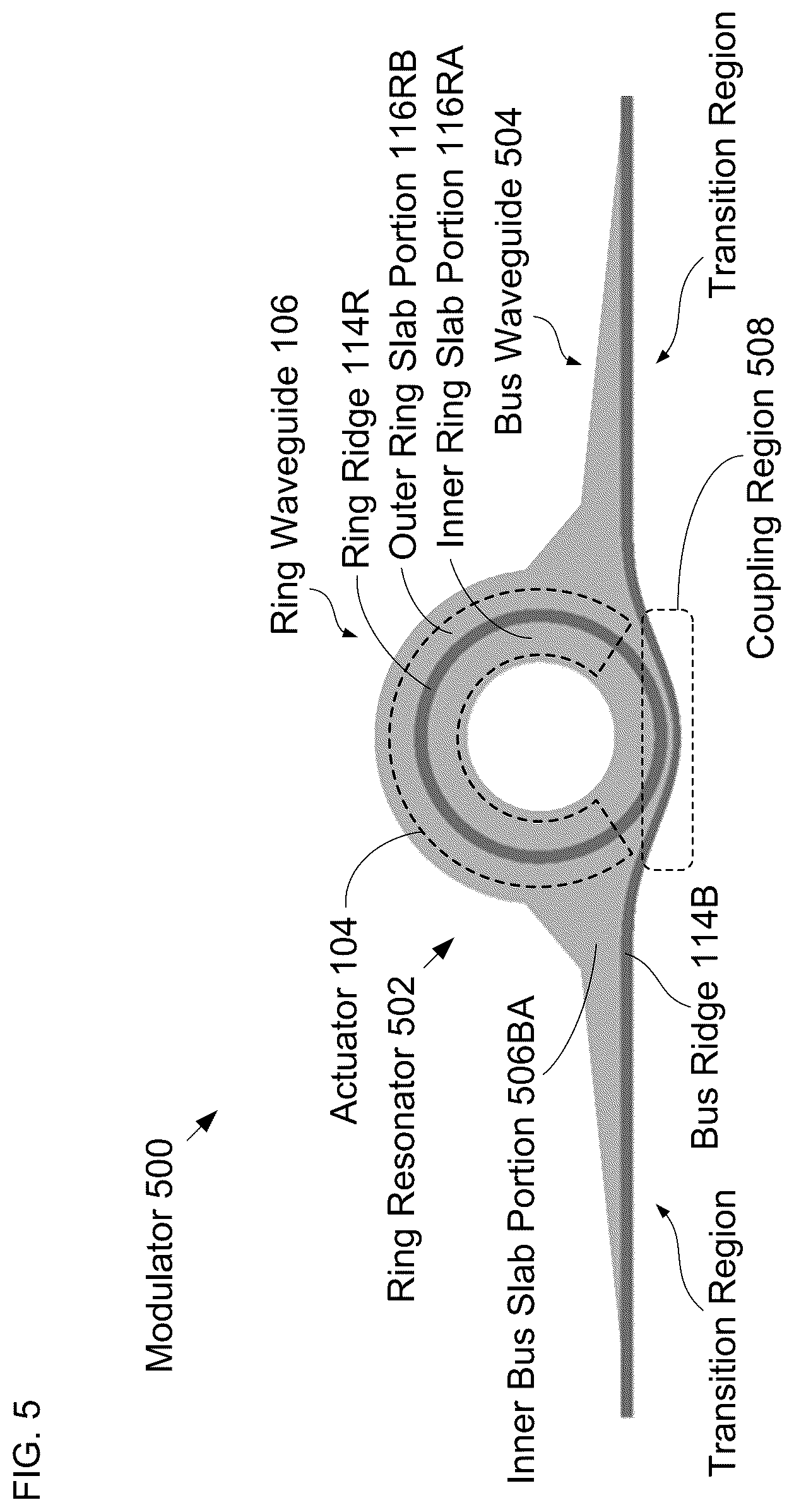 Patent US12422622 Figure 4 – Photonic systems comprising an asymmetric coupler and methods of fabrication