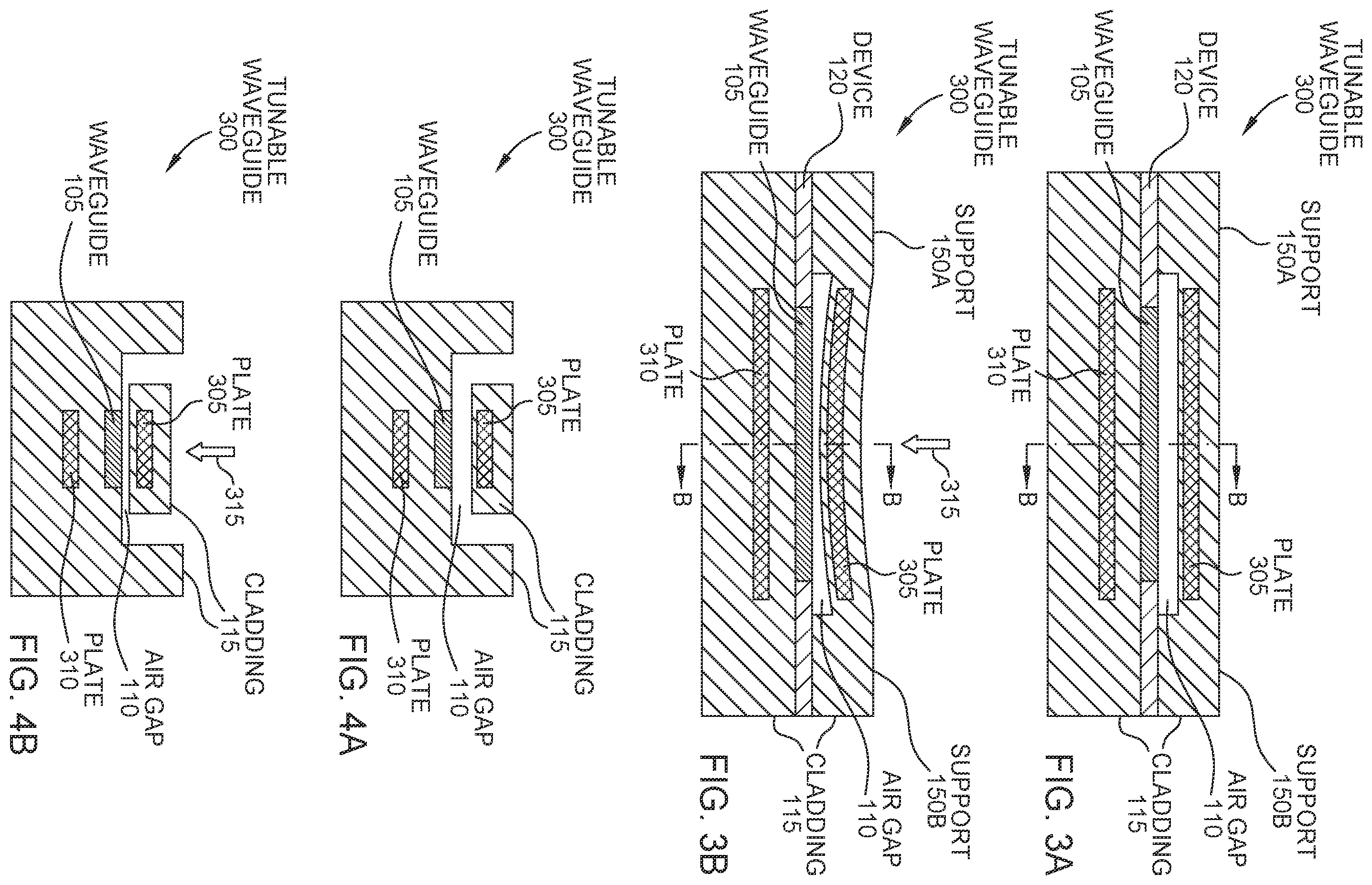 Patent US12422624 Figure 2 – Tunable silicon nitride waveguide structure