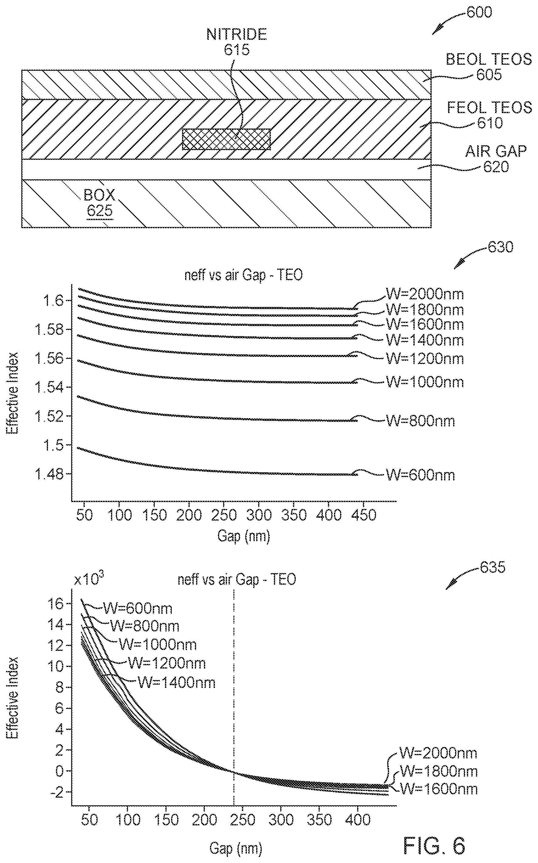 Patent US12422624 Figure 5 – Tunable silicon nitride waveguide structure