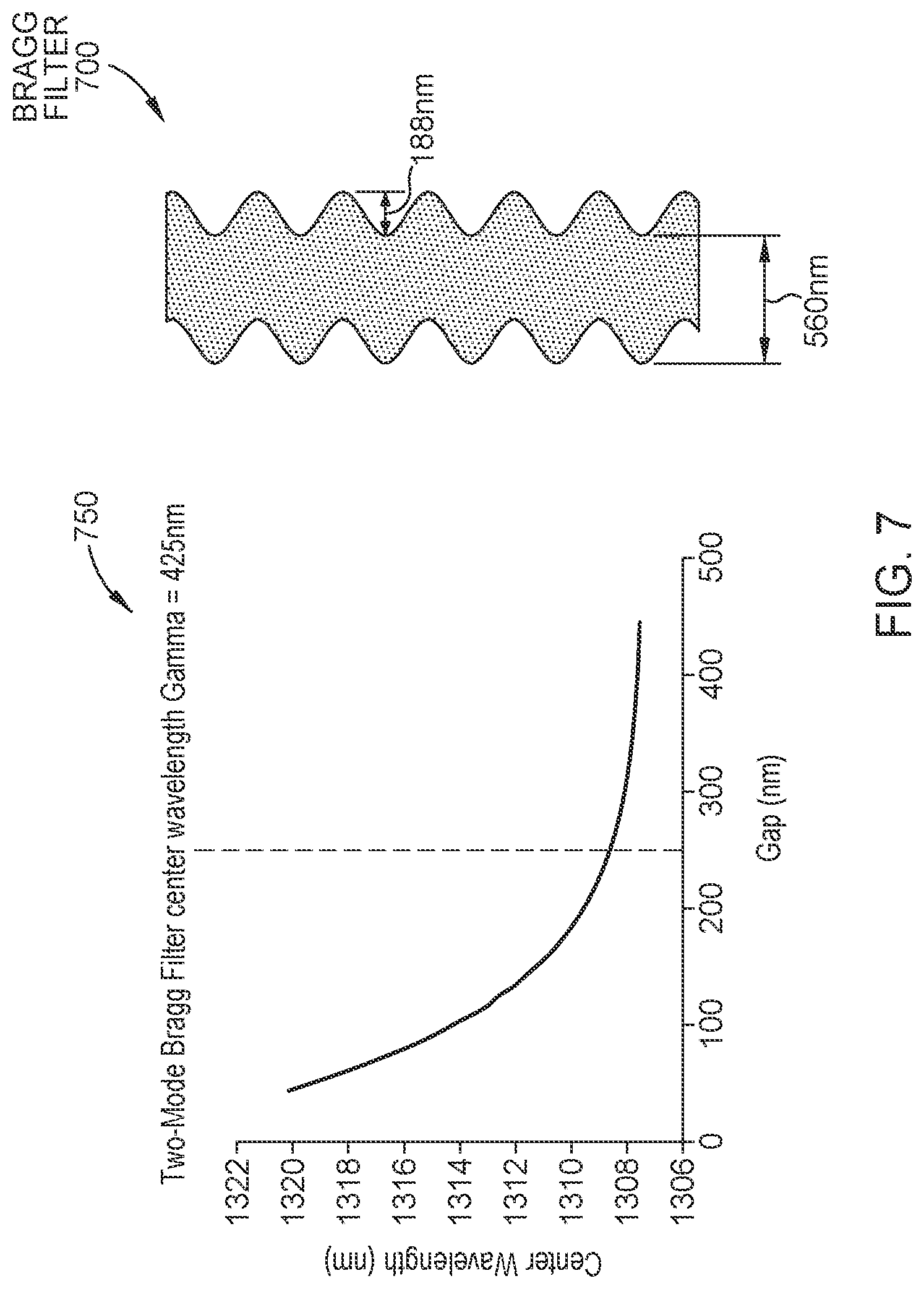 Patent US12422624 Figure 6 – Tunable silicon nitride waveguide structure