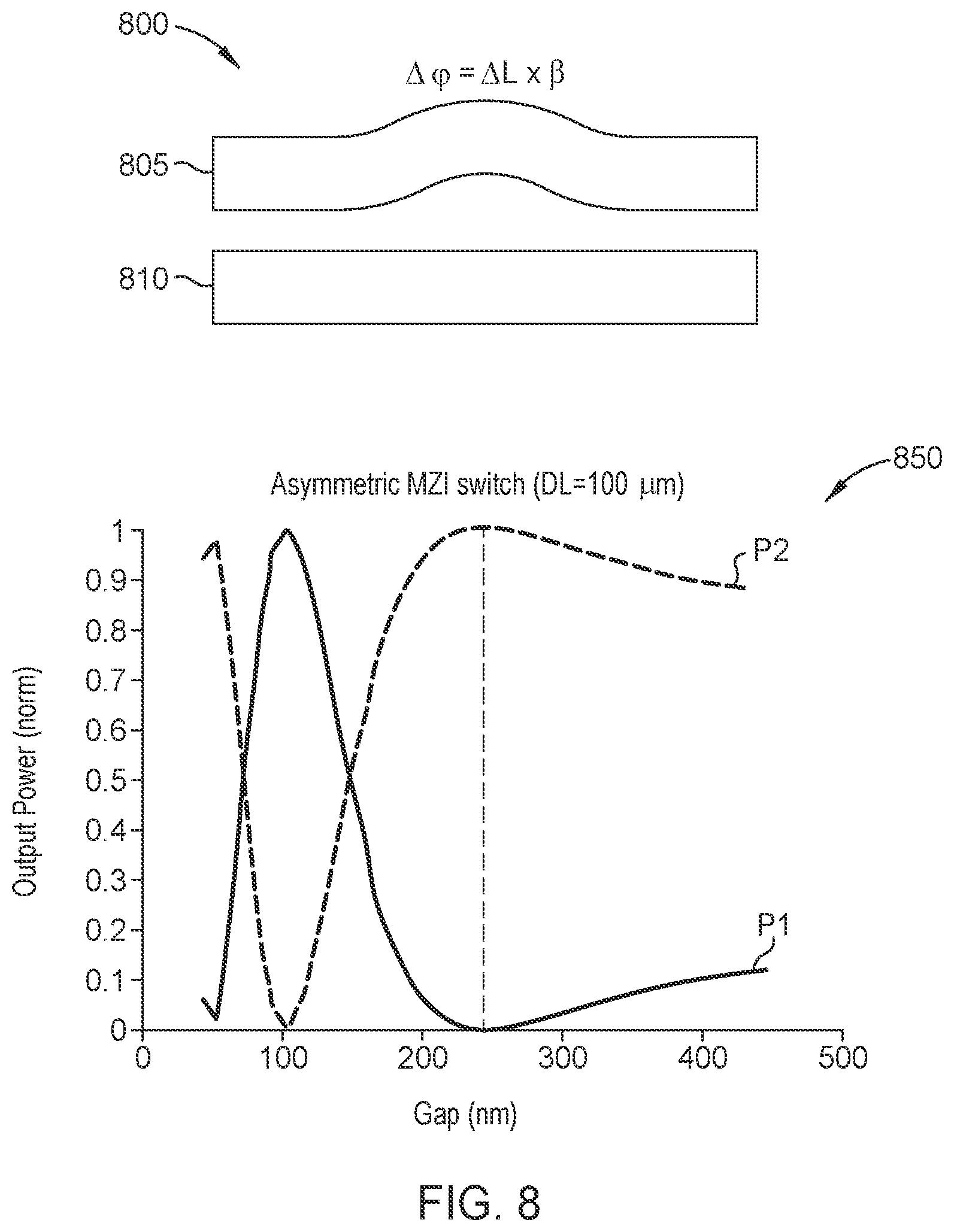 Patent US12422624 Figure 7 – Tunable silicon nitride waveguide structure