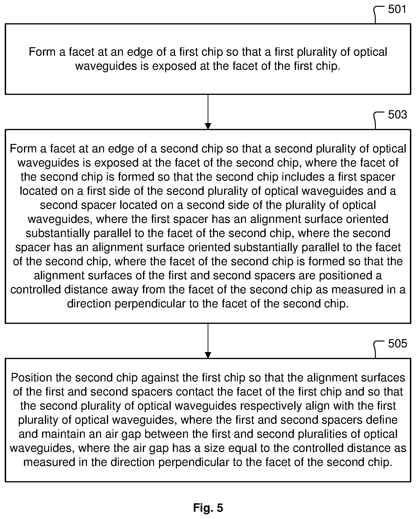 Patent US12422632 Figure 17 – Systems and methods for passively-aligned optical waveguide edge-coupling