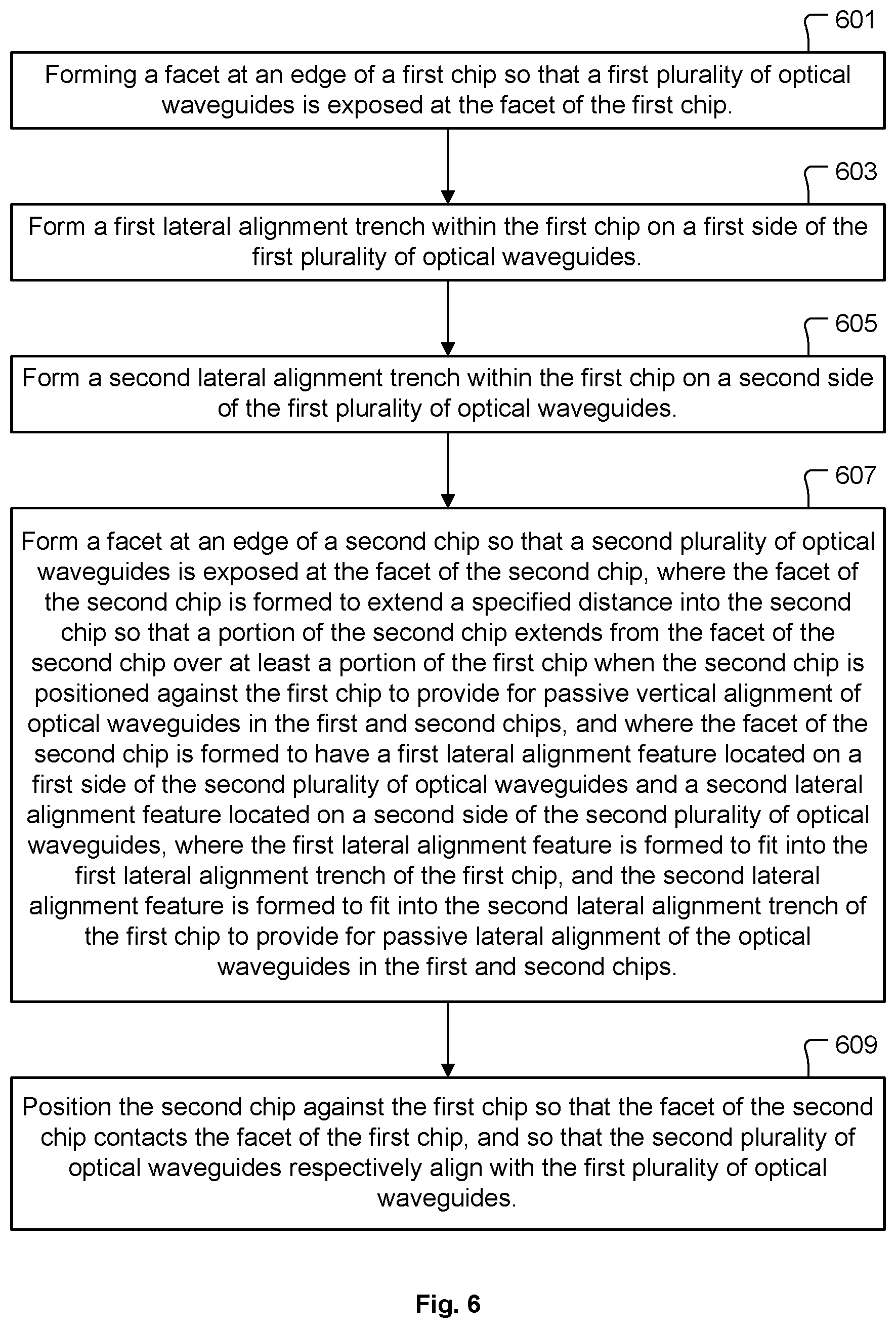 Patent US12422632 Figure 18 – Systems and methods for passively-aligned optical waveguide edge-coupling