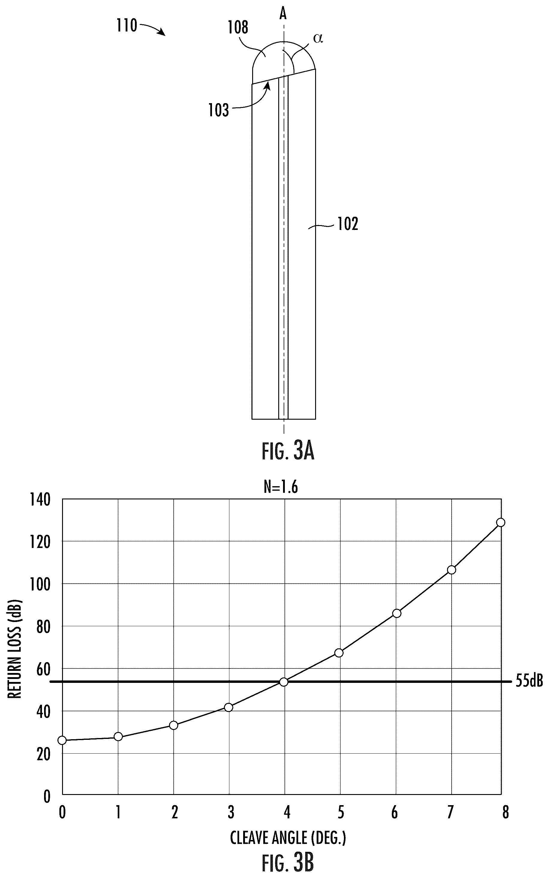Patent US12422633 Figure 3 – Laser printed lensed optical fibers and associated methods