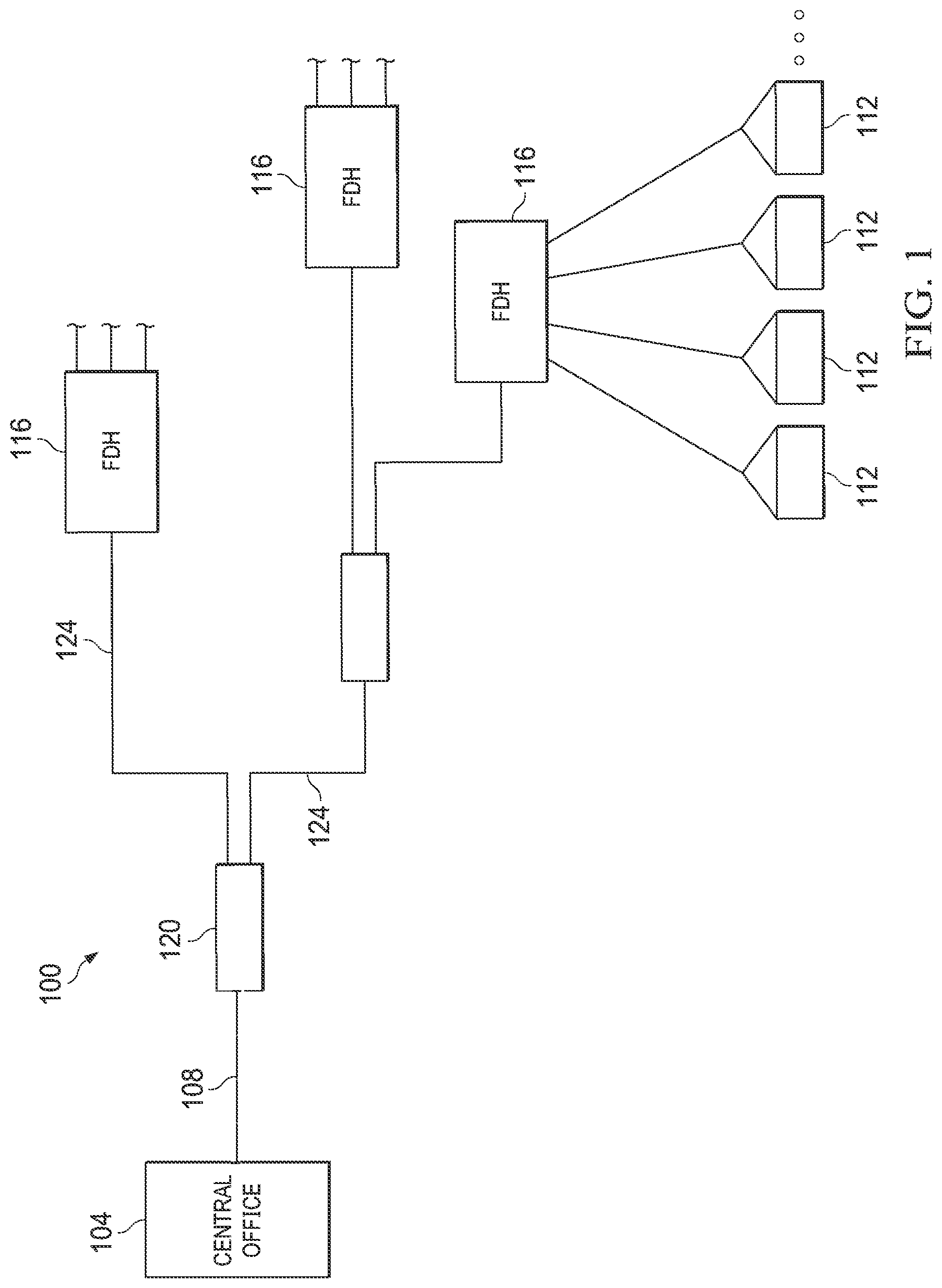 Patent US12422641 Figure 1 – Fiber optic splitter modules and systems