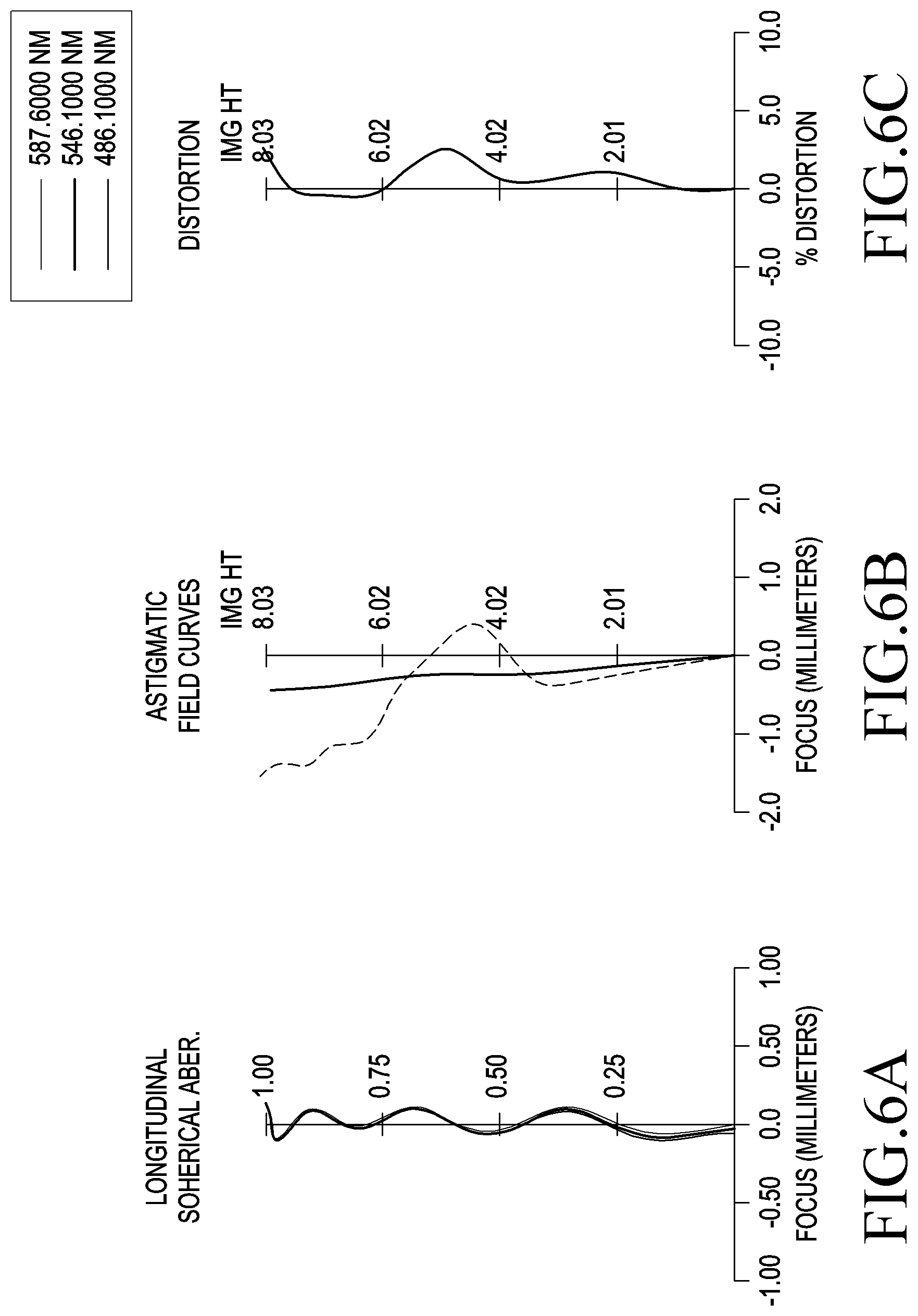 Patent US12422645 Figure 6 – Lens assembly and electronic device including same