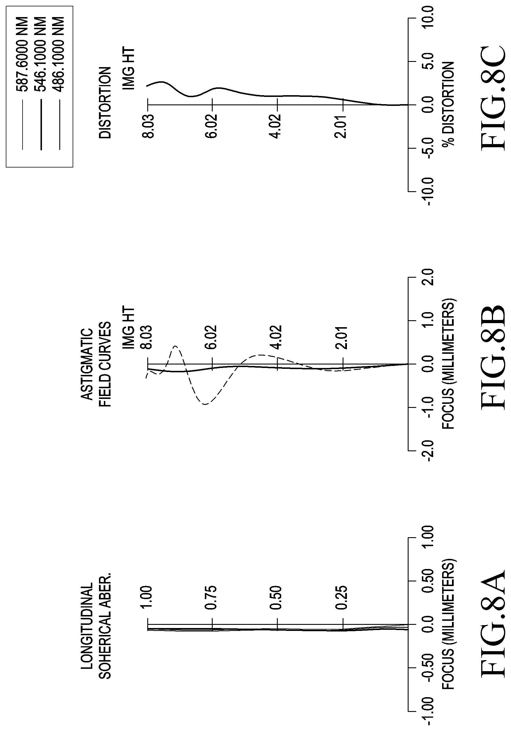 Patent US12422645 Figure 8 – Lens assembly and electronic device including same