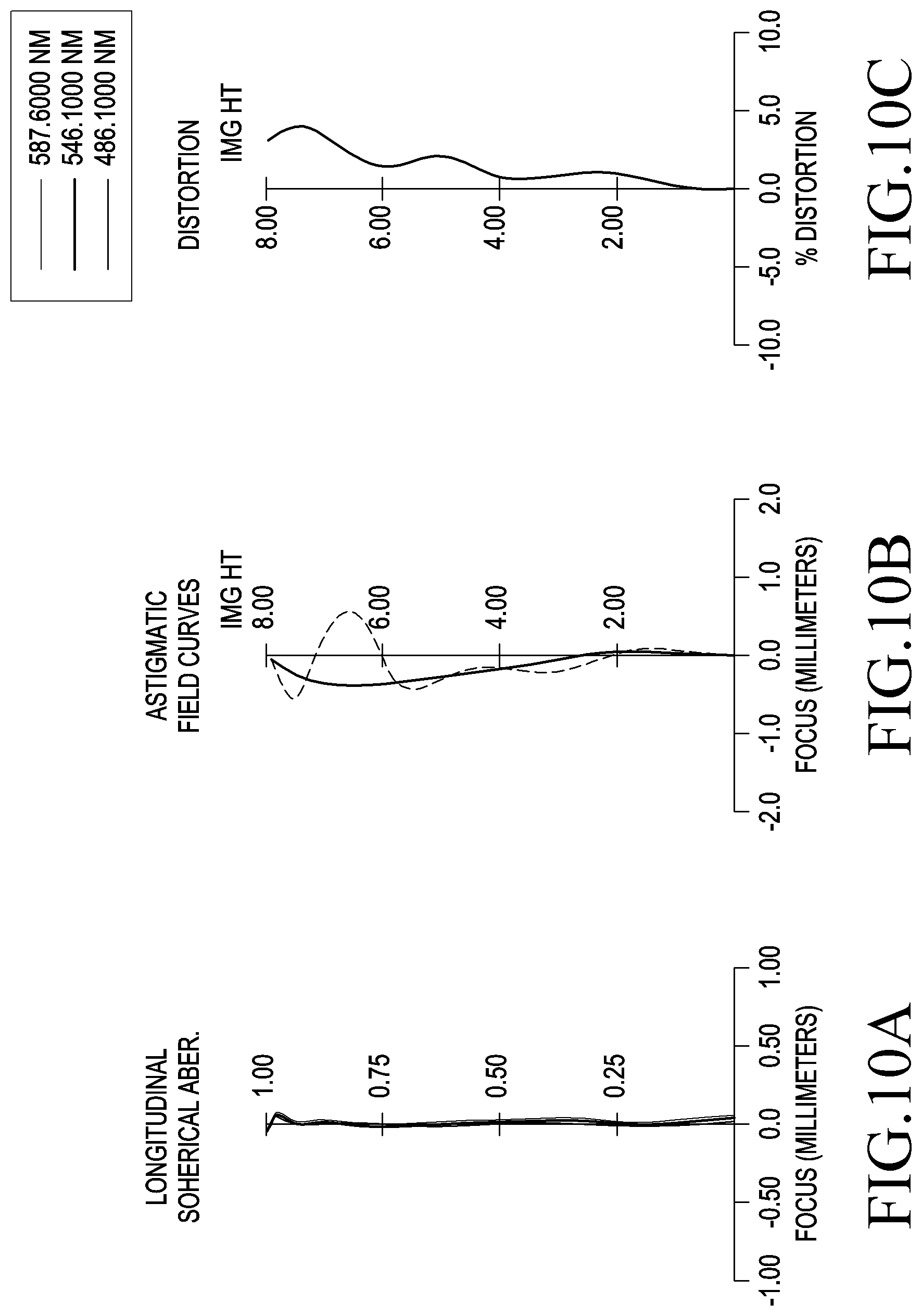 Patent US12422645 Figure 10 – Lens assembly and electronic device including same
