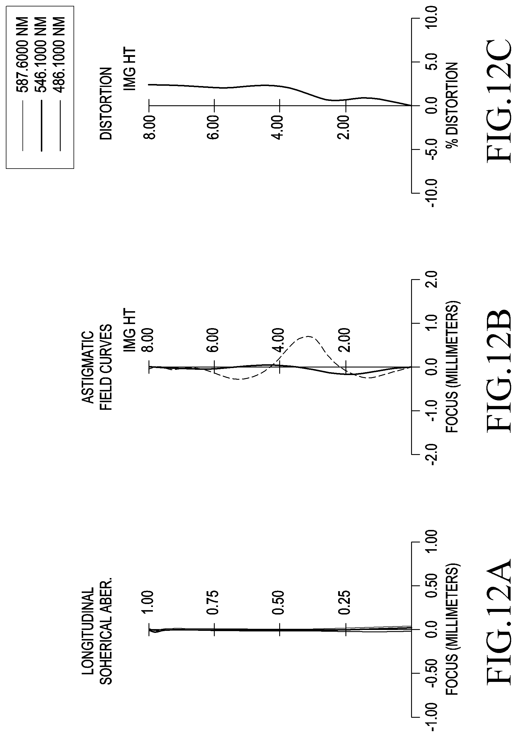 Patent US12422645 Figure 12 – Lens assembly and electronic device including same