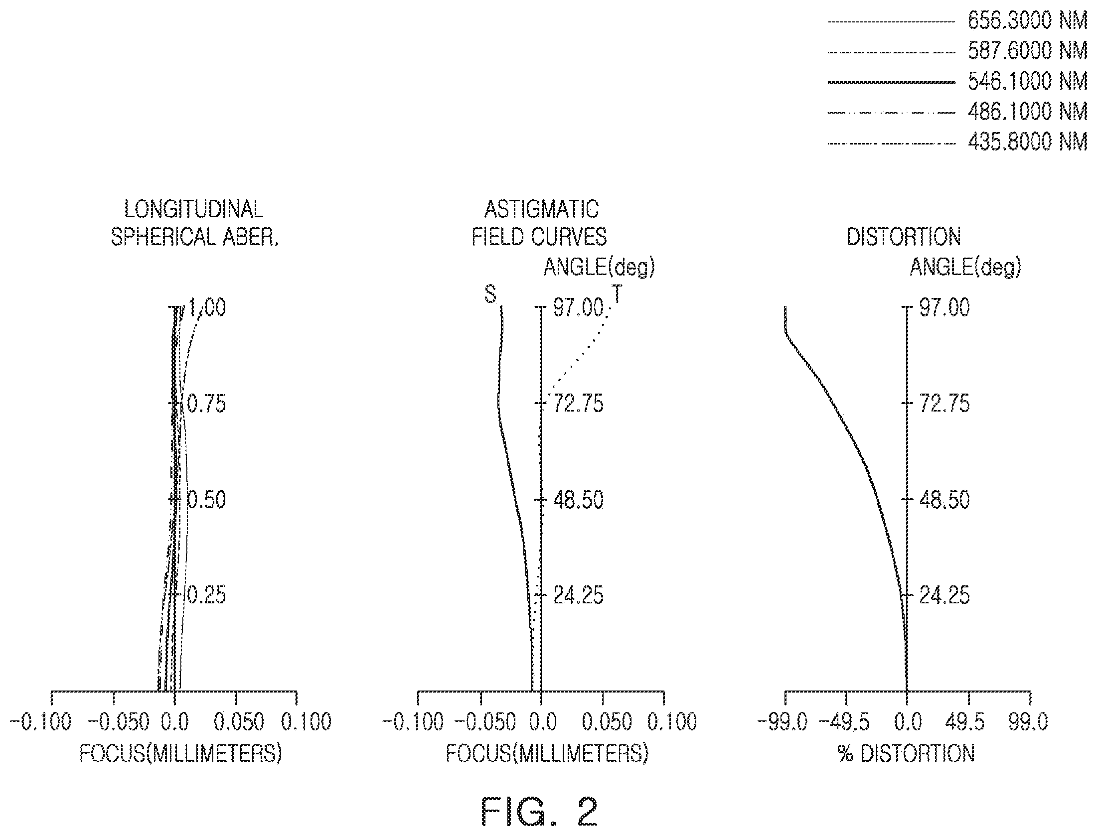 Patent US12422646 Figure 2 – Optical imaging system