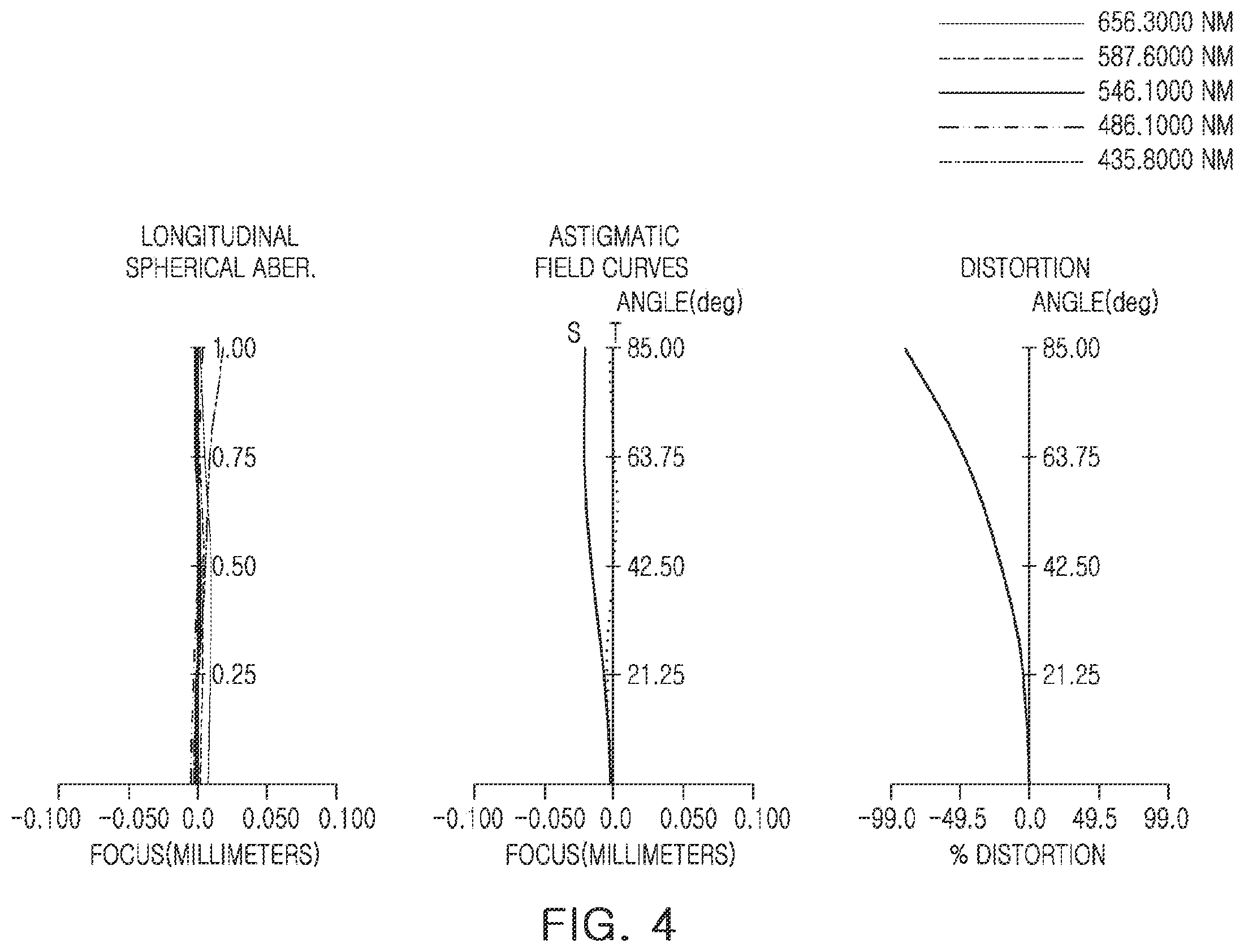 Patent US12422646 Figure 4 – Optical imaging system