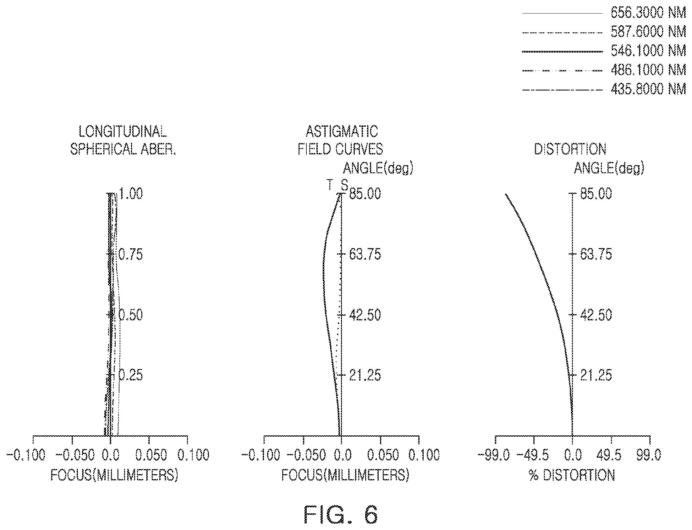 Patent US12422646 Figure 6 – Optical imaging system