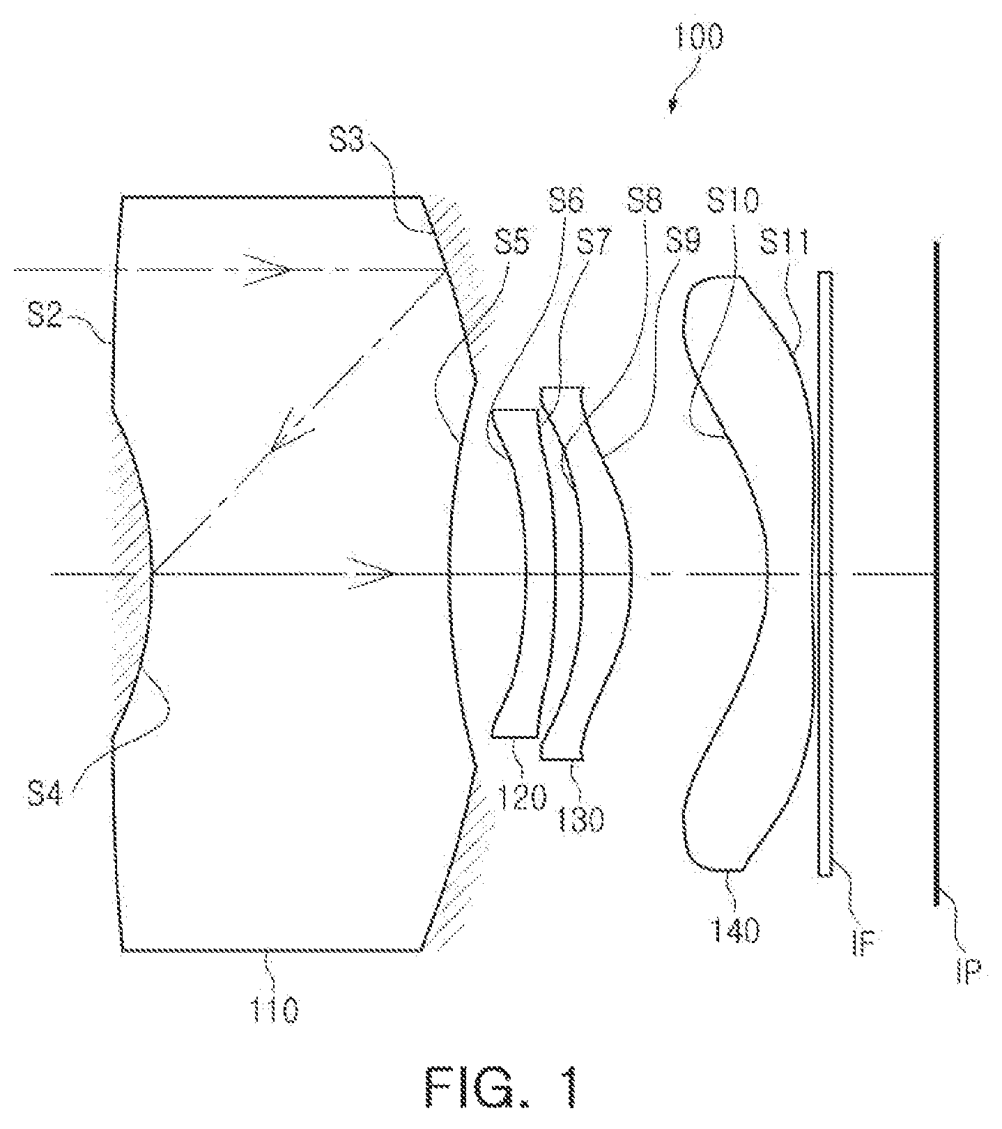 Patent US12422647 Figure 1 – Optical imaging system