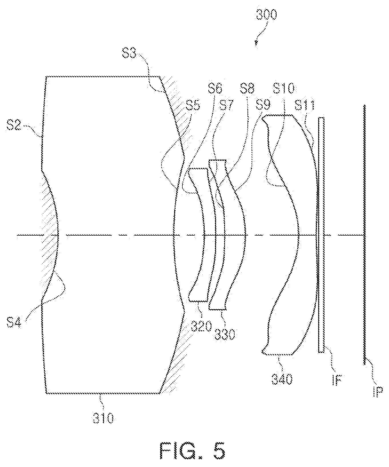 Patent US12422647 Figure 5 – Optical imaging system
