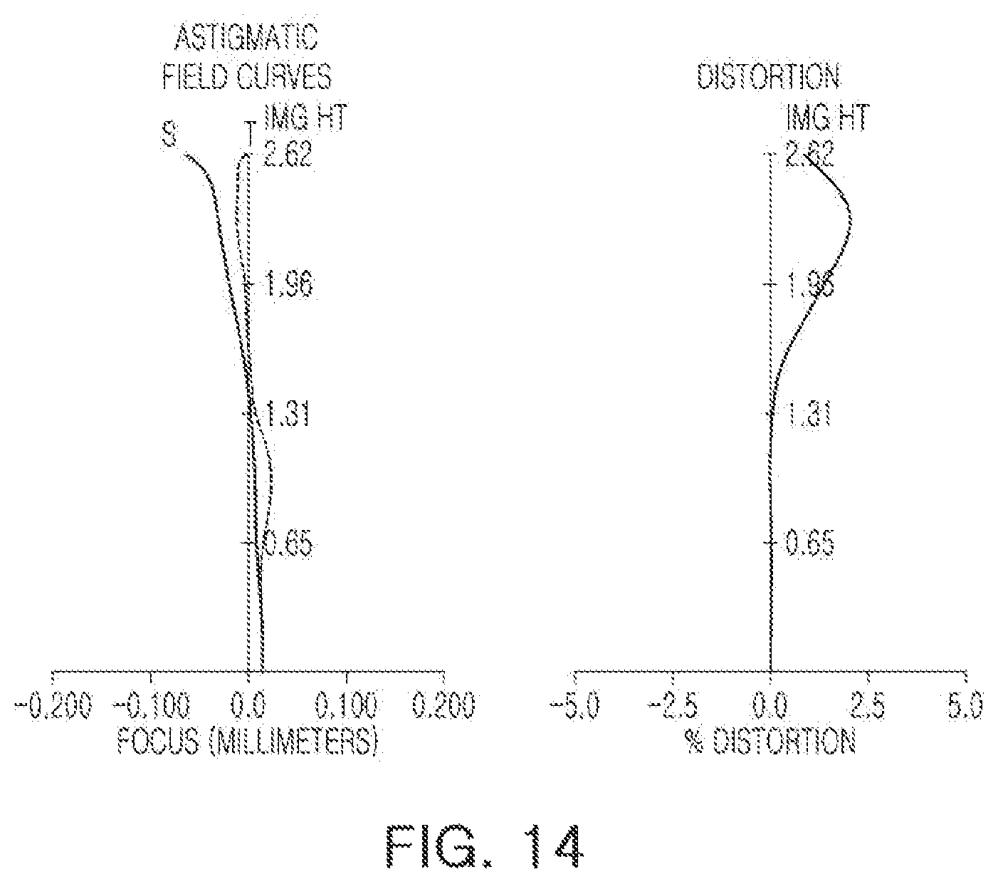 Patent US12422647 Figure 14 – Optical imaging system